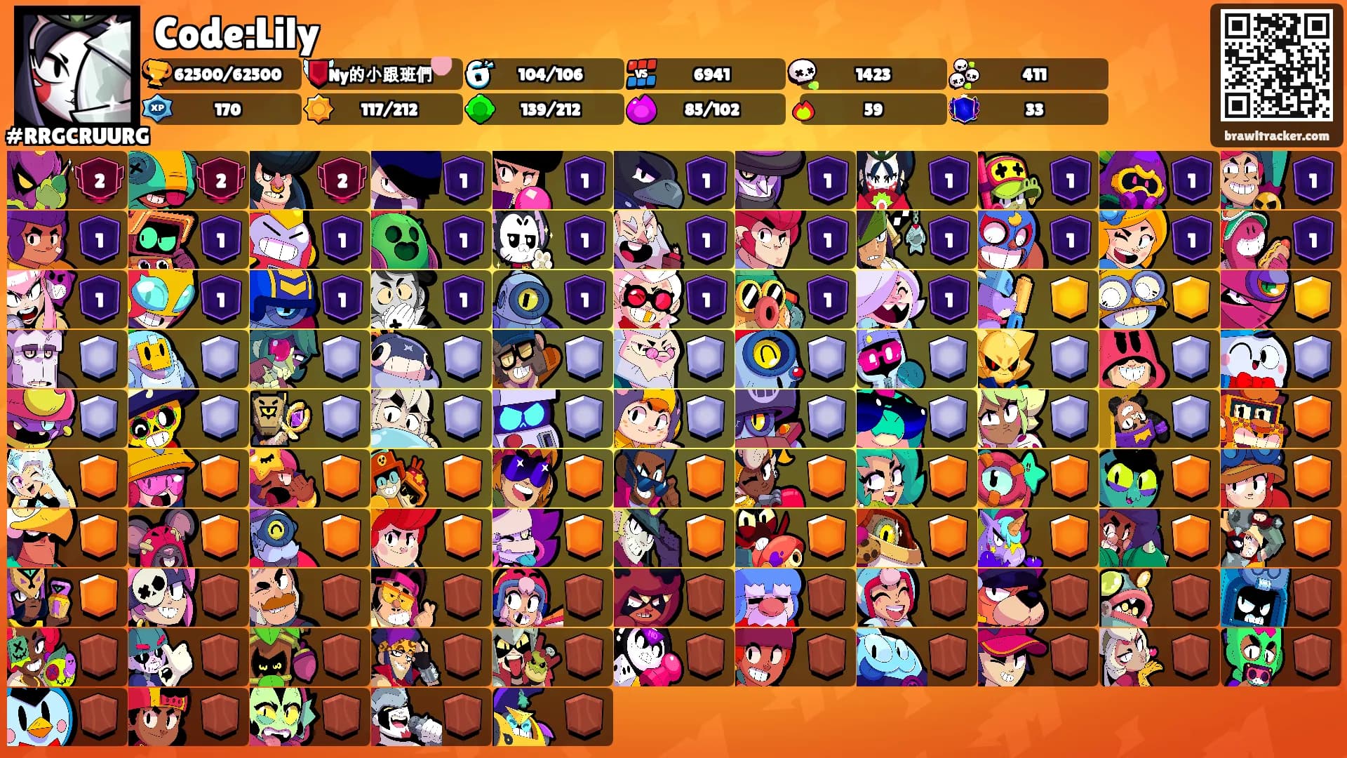 Code:Lily's Ranks