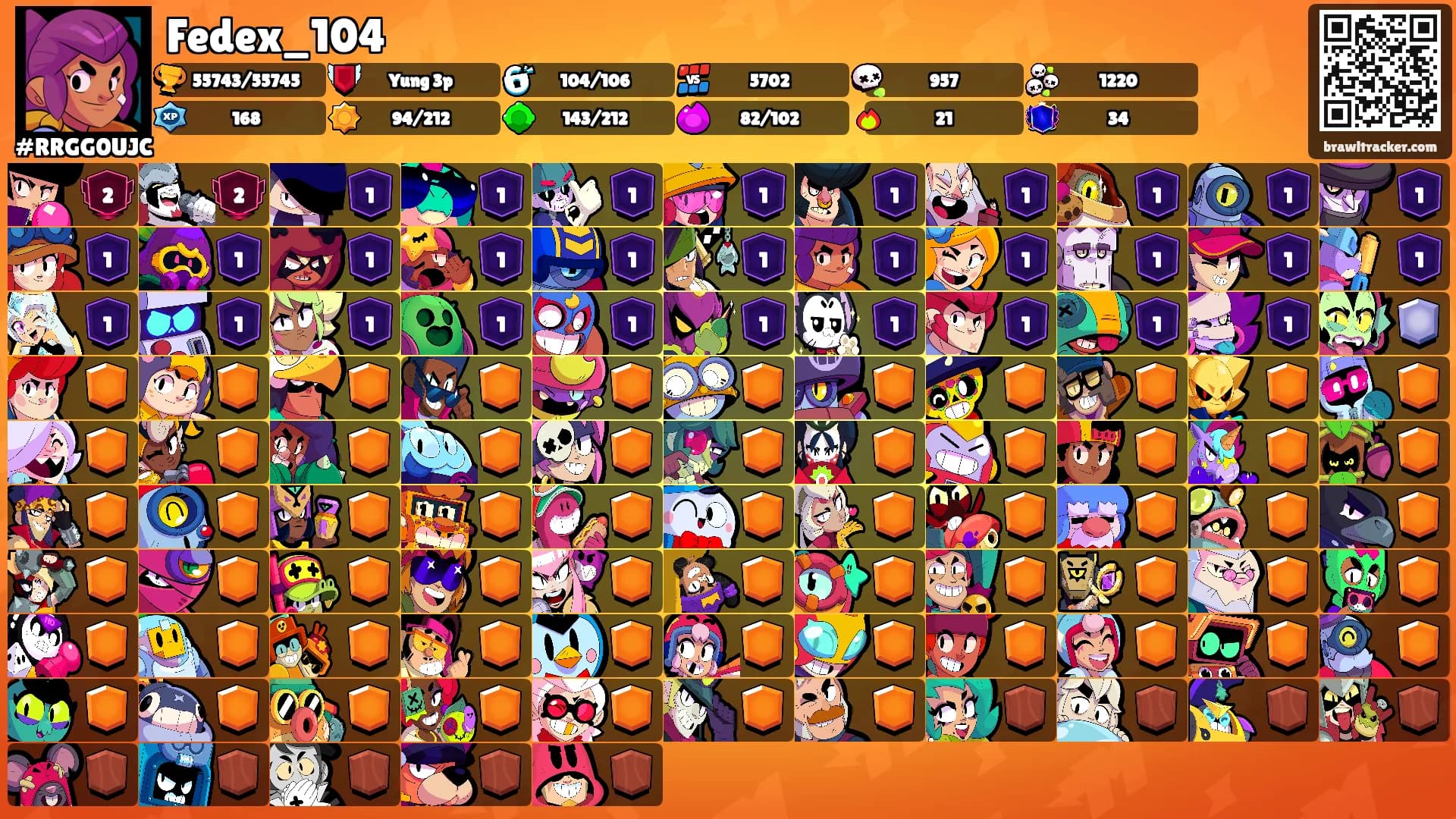 Fedex_104's Ranks