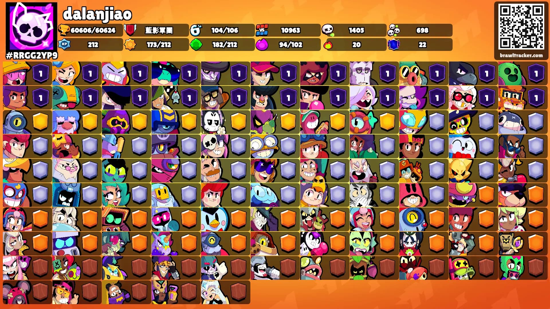 dalanjiao's Ranks