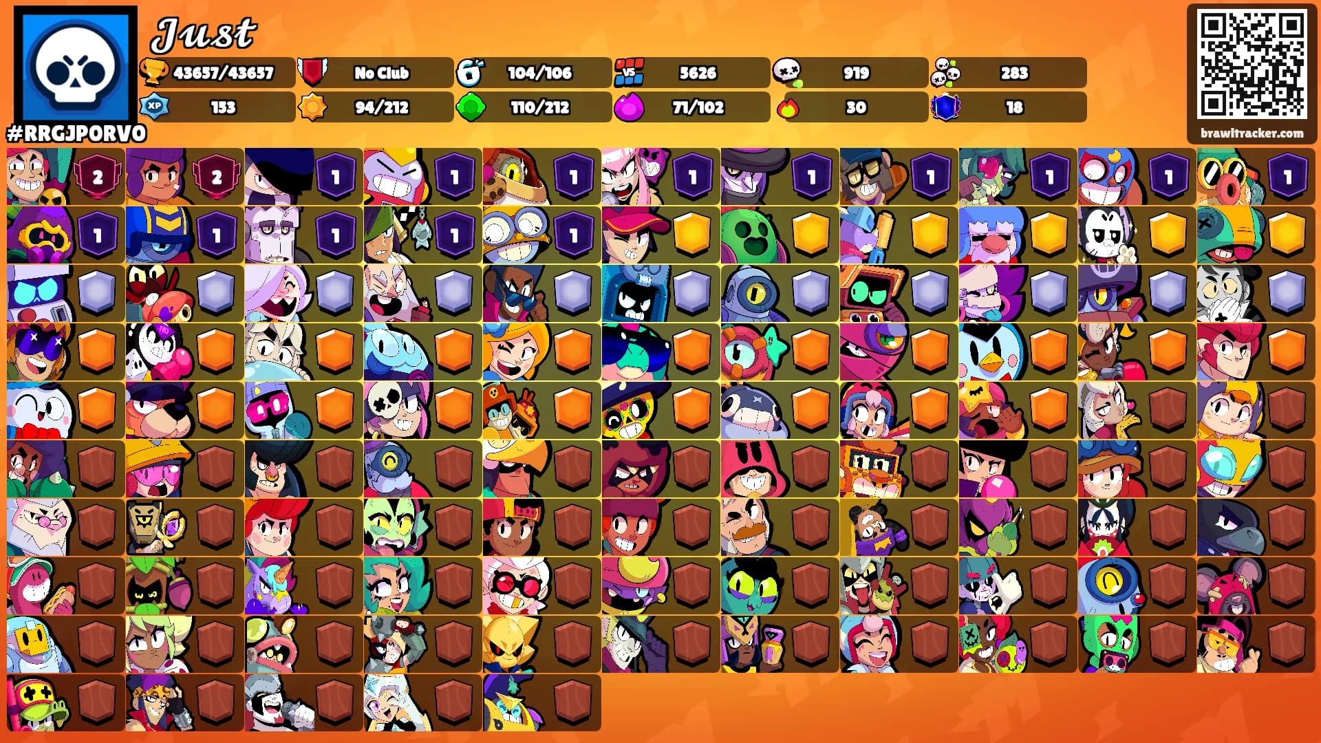 𝓙𝓾𝓼𝓽's Ranks