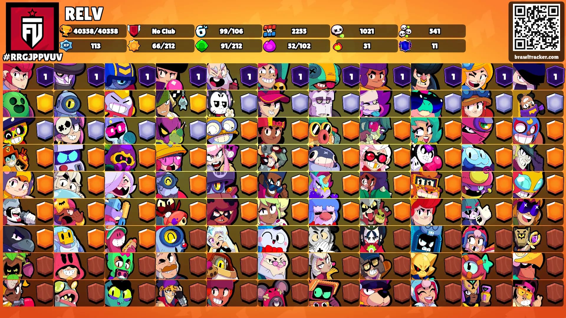 RELV's Ranks