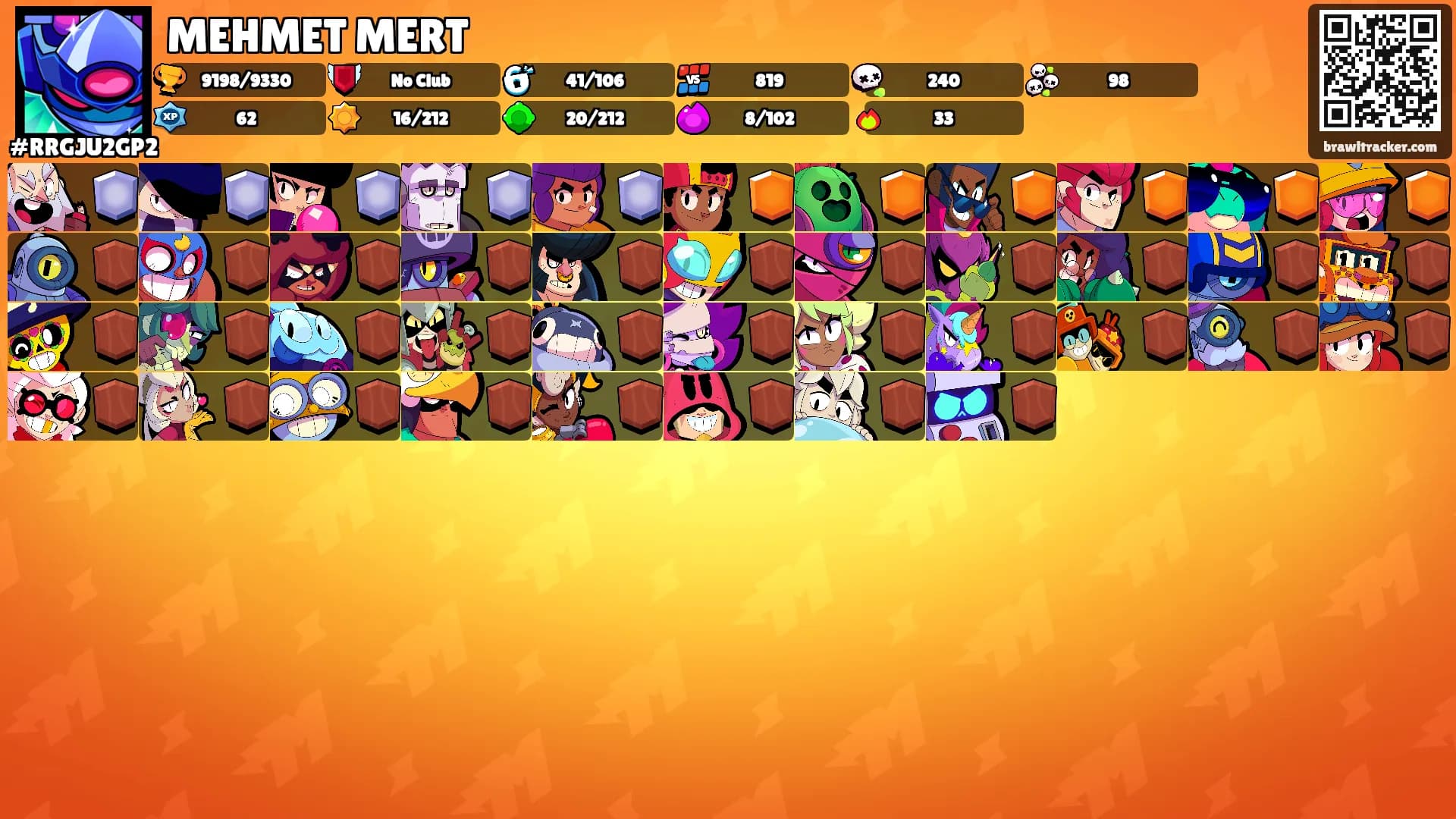 MEHMET MERT's Ranks