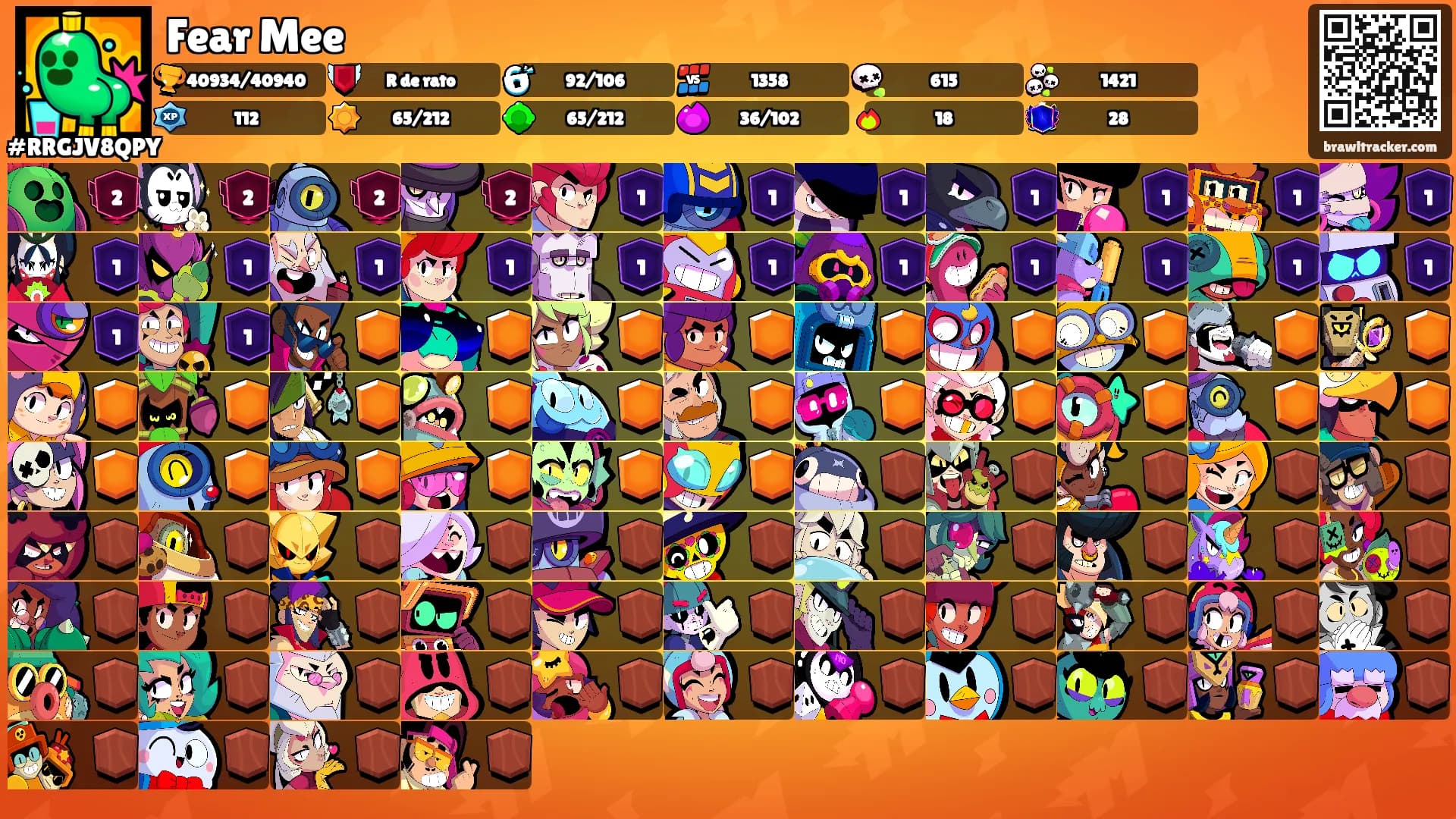 Fear Mee's Ranks