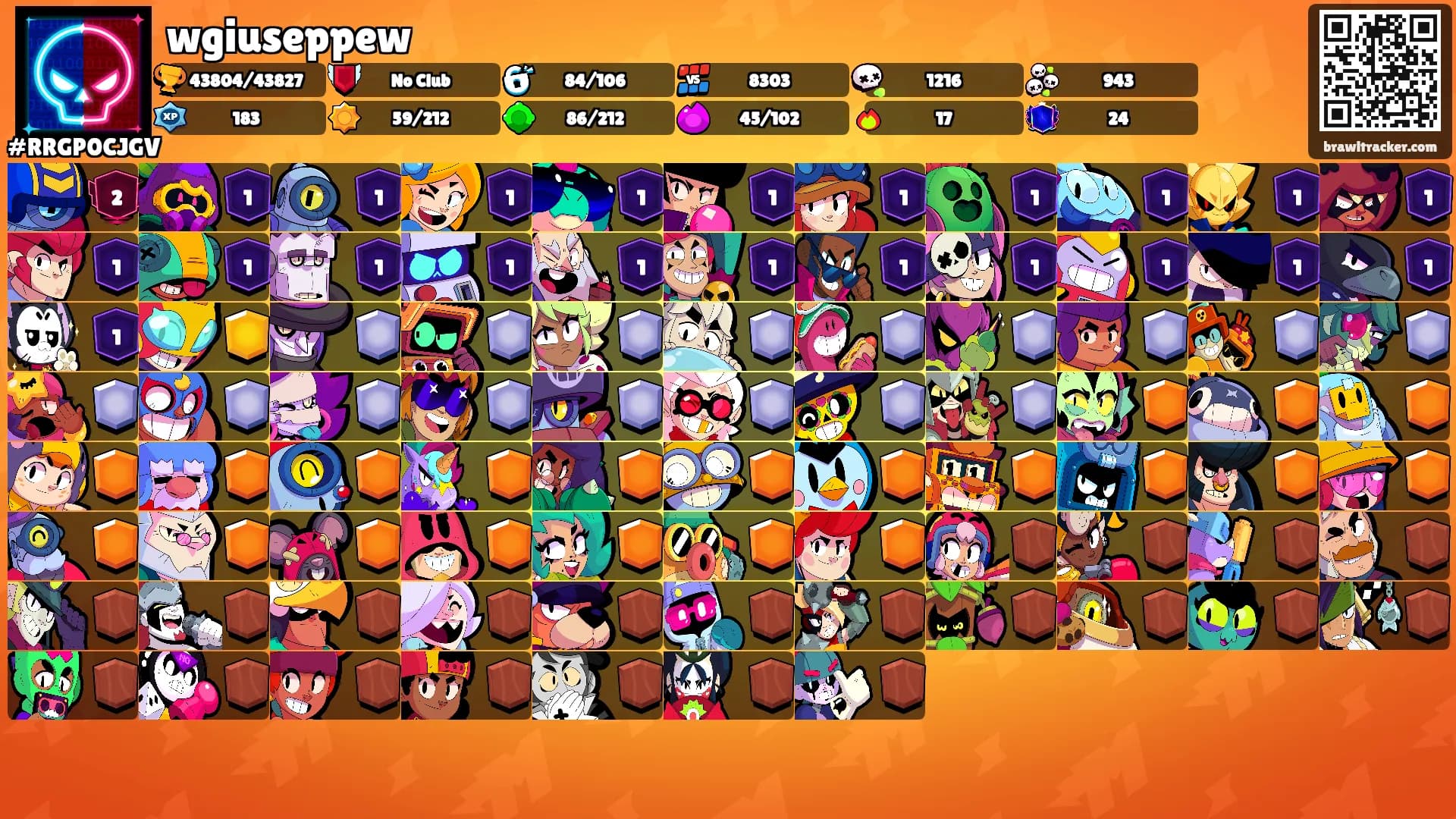 wgiuseppew's Ranks