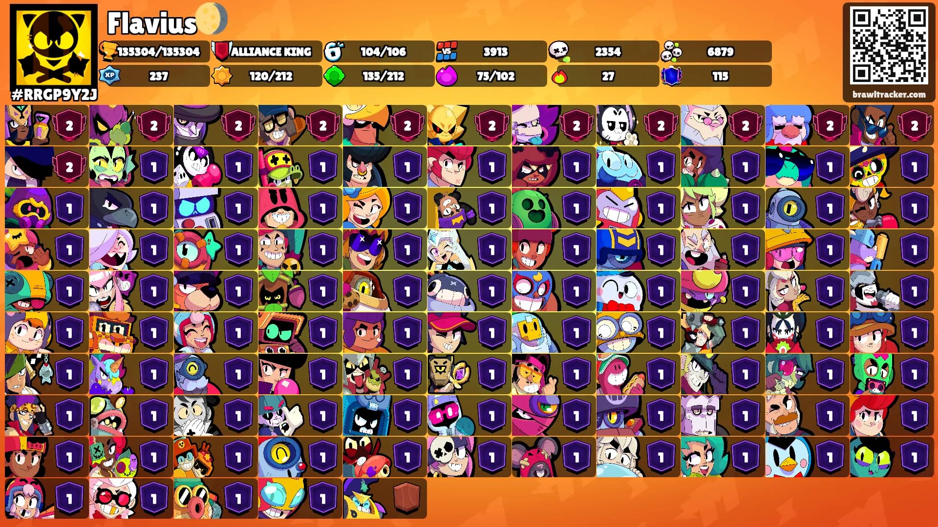 Flavius🌖's Ranks