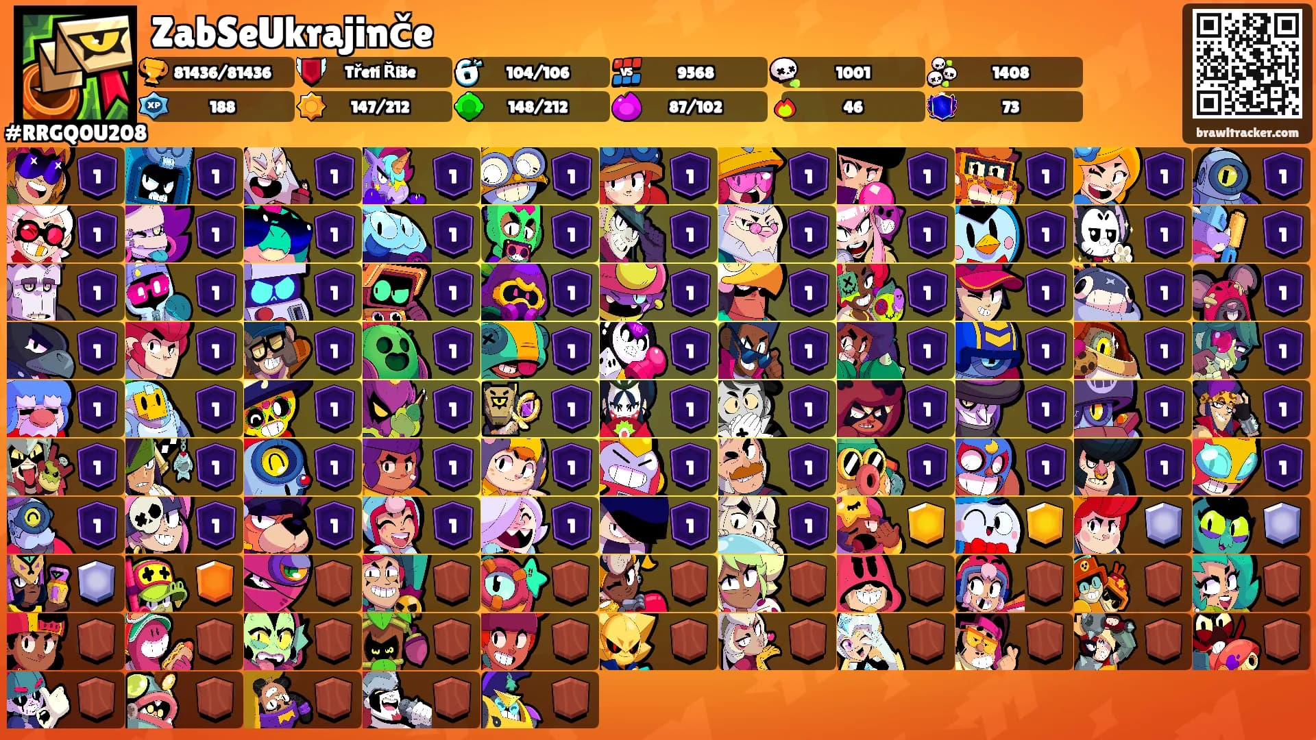 ZabSeUkrajinče's Ranks