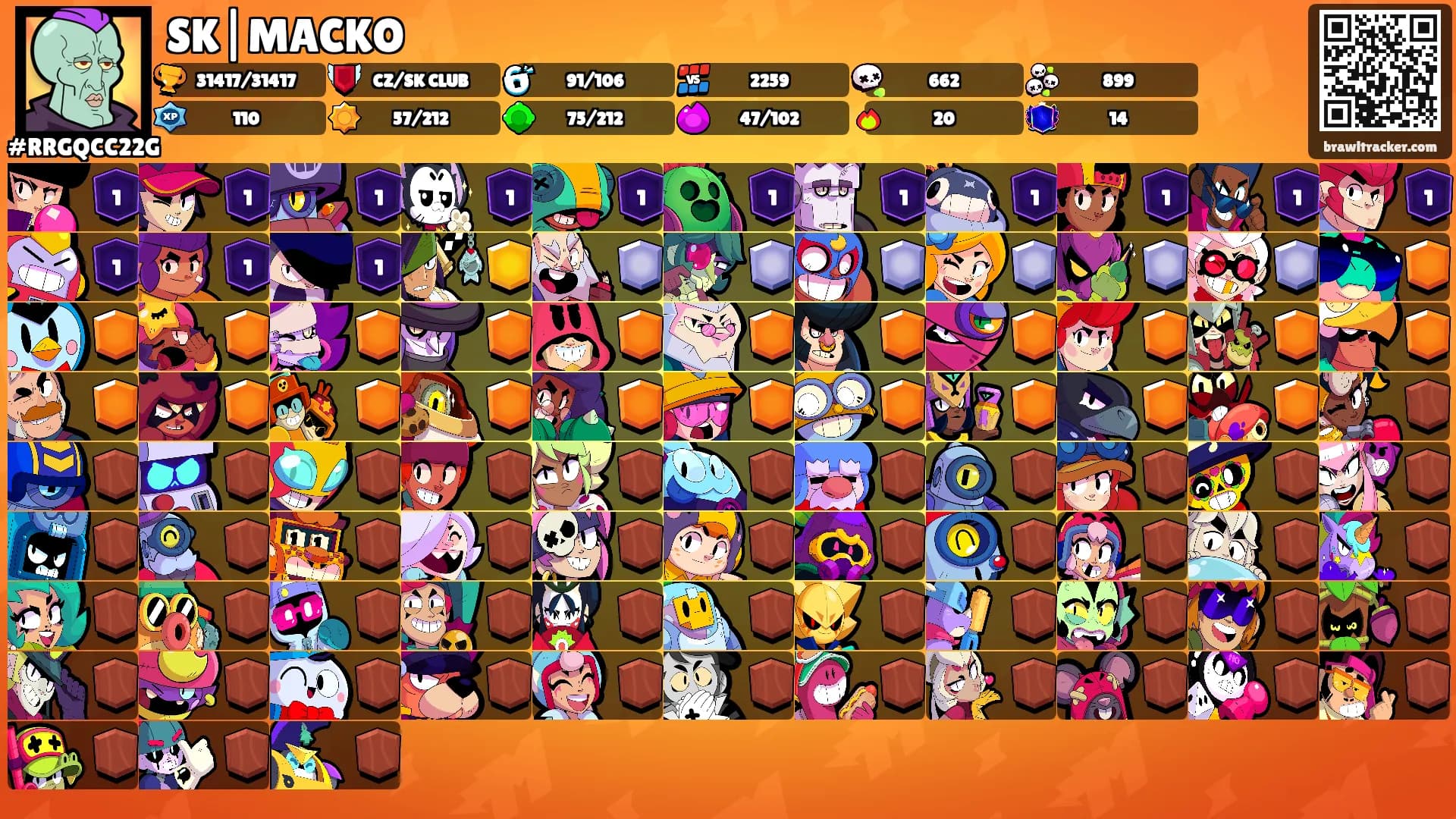 SK|MACKO's Ranks