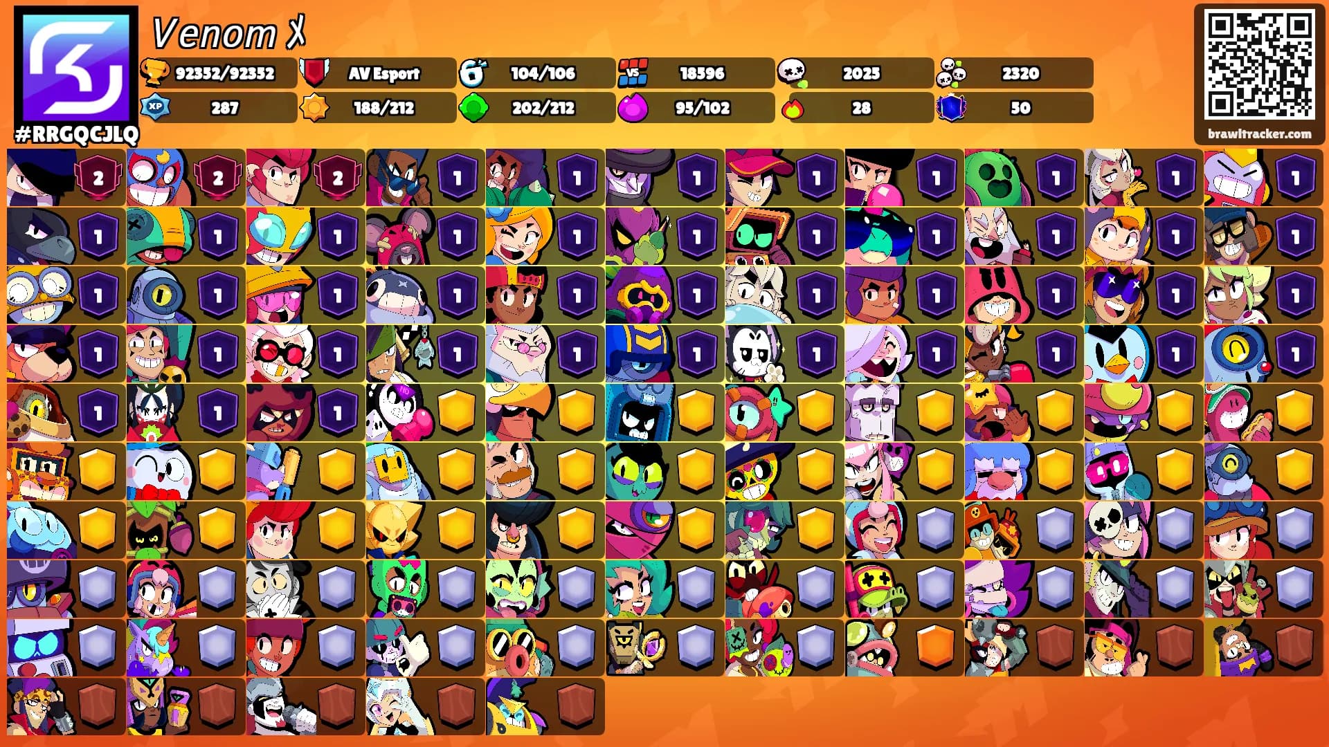 𝘝𝘦𝘯𝘰𝘮 ﾒ's Ranks