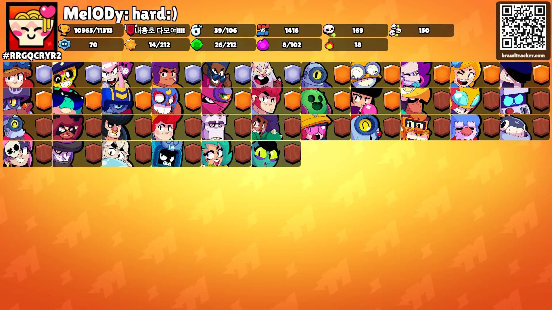 MelODy: hard:)'s Ranks