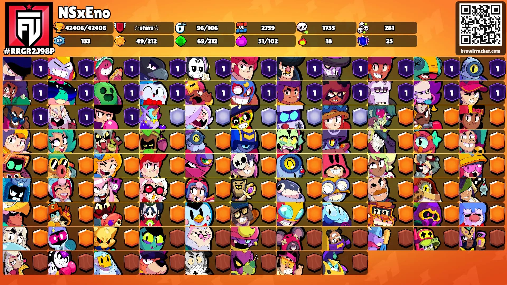 NSxEno's Ranks