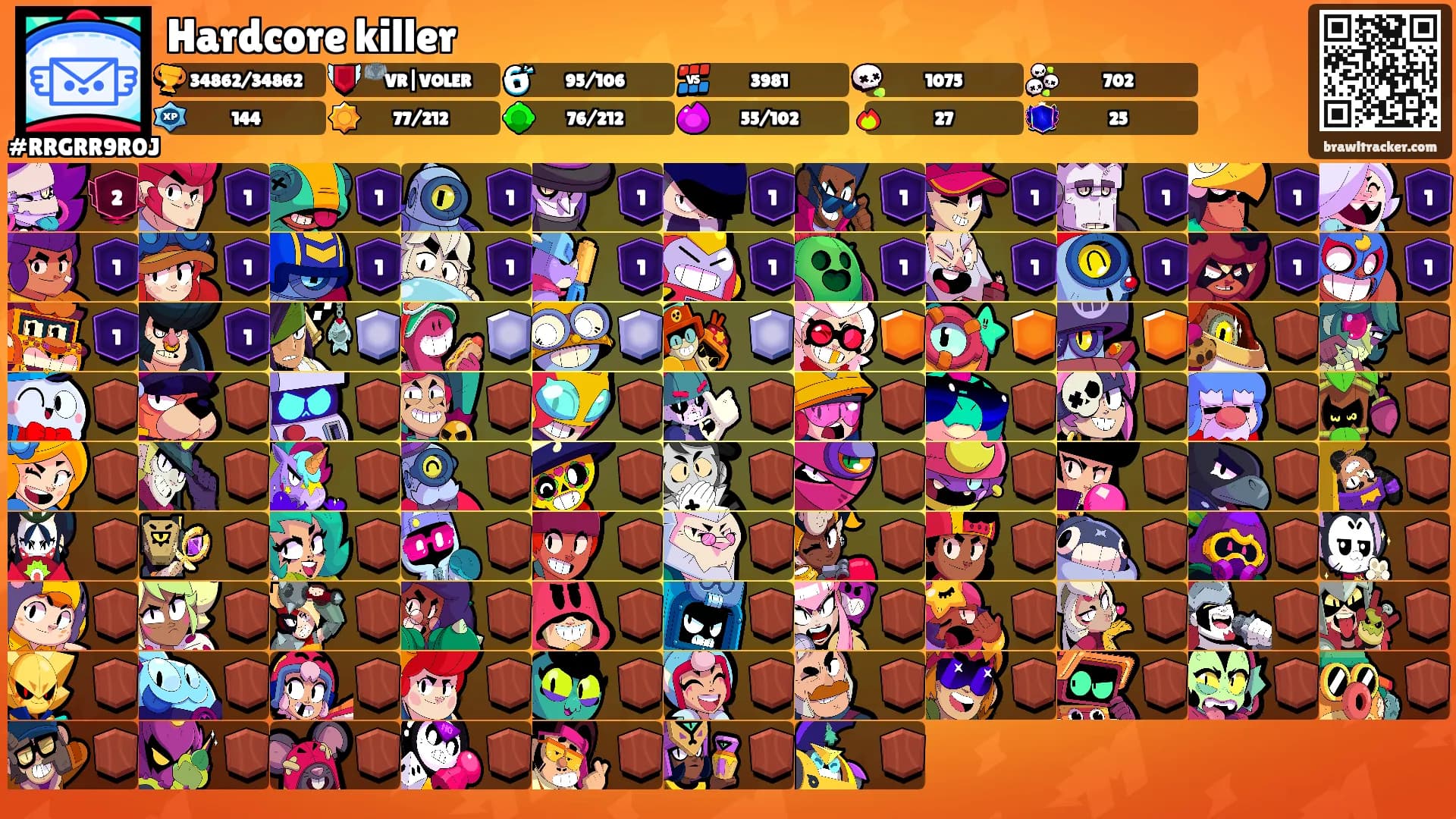 Hardcore killer's Ranks
