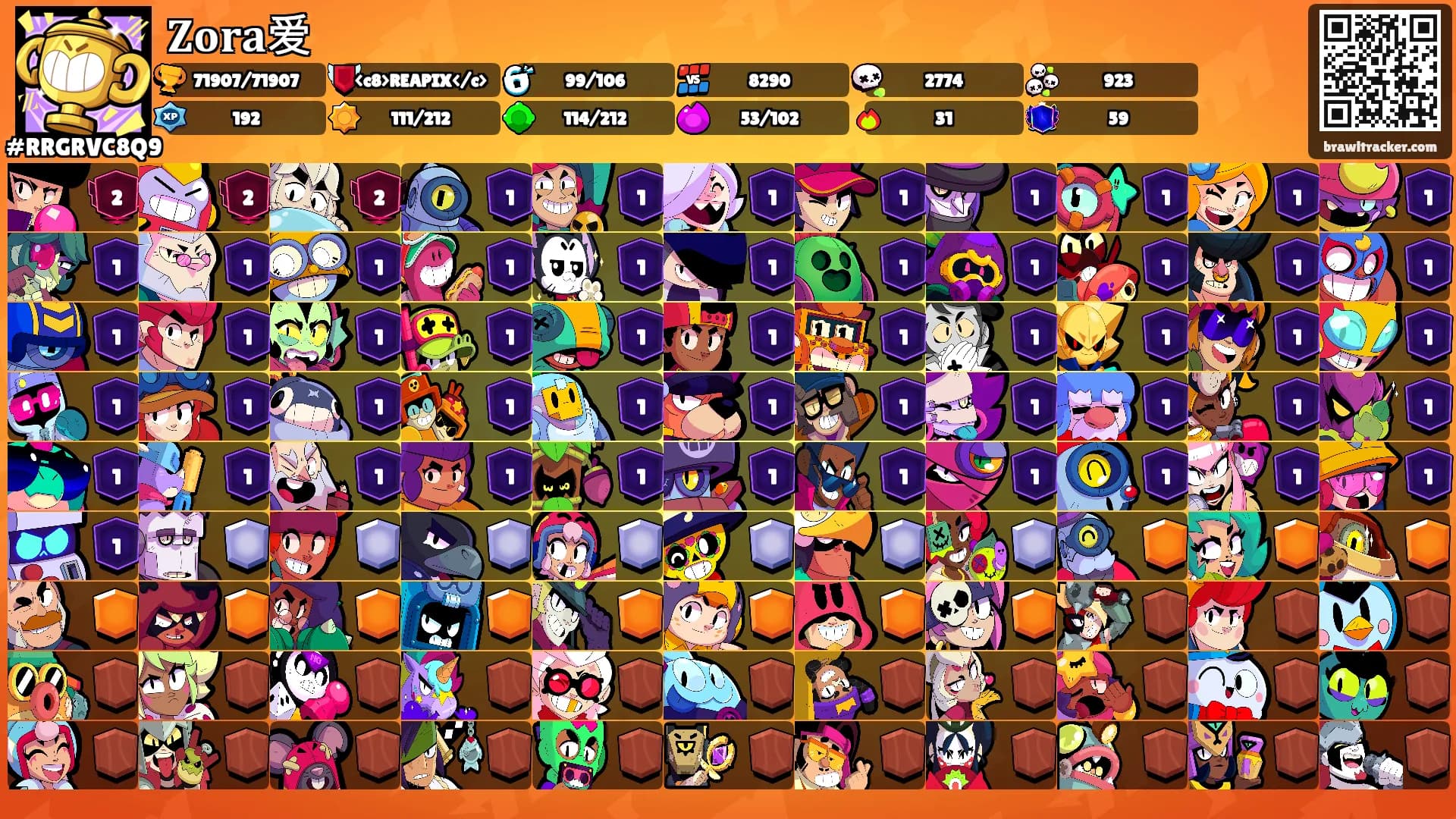 𝐙𝐨𝐫𝐚爱's Ranks