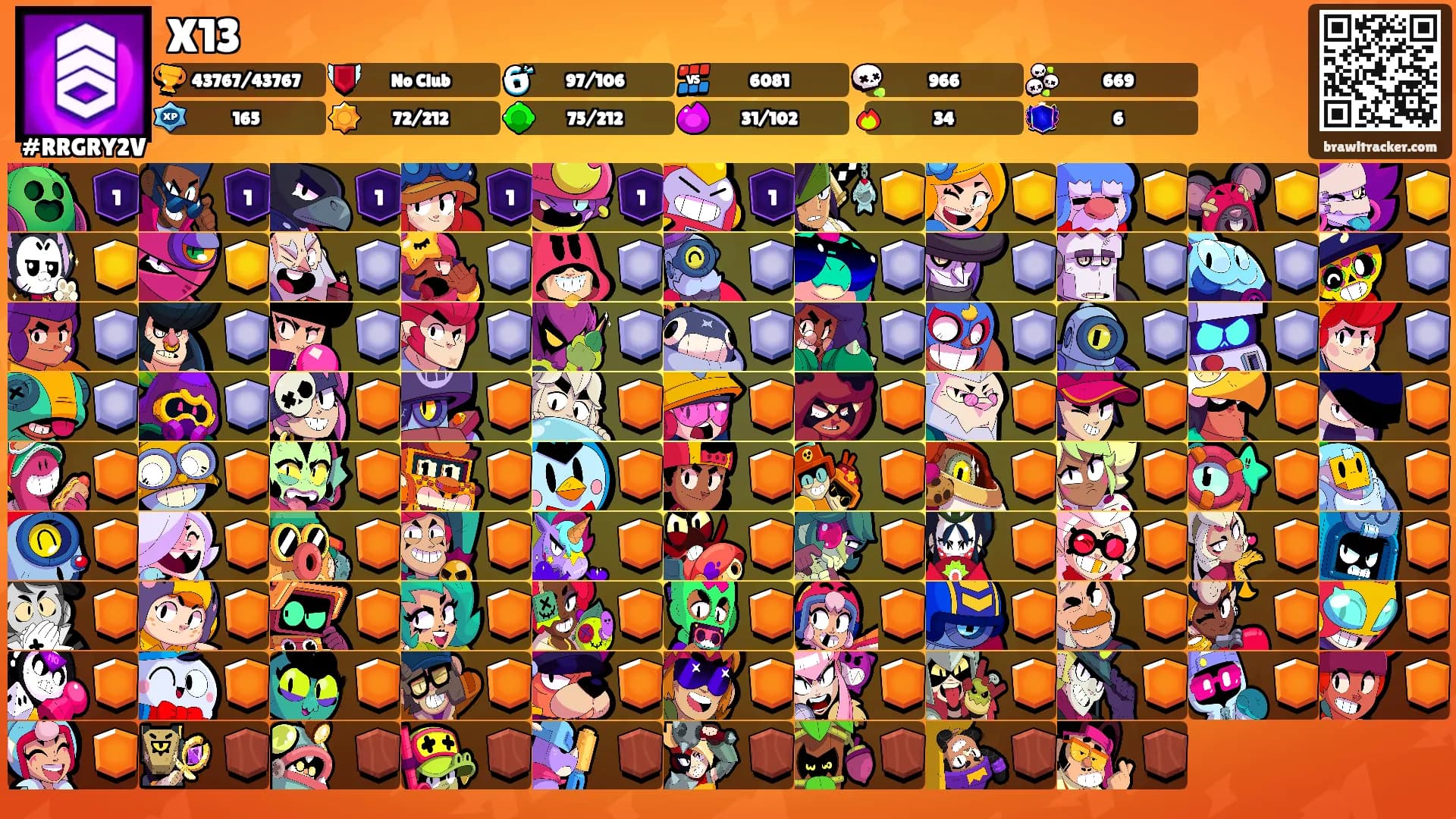 X13's Ranks
