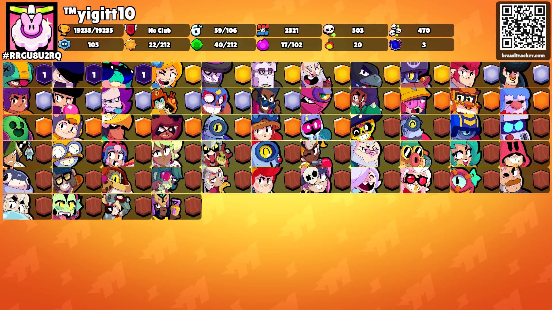 ™yigitt10's Ranks