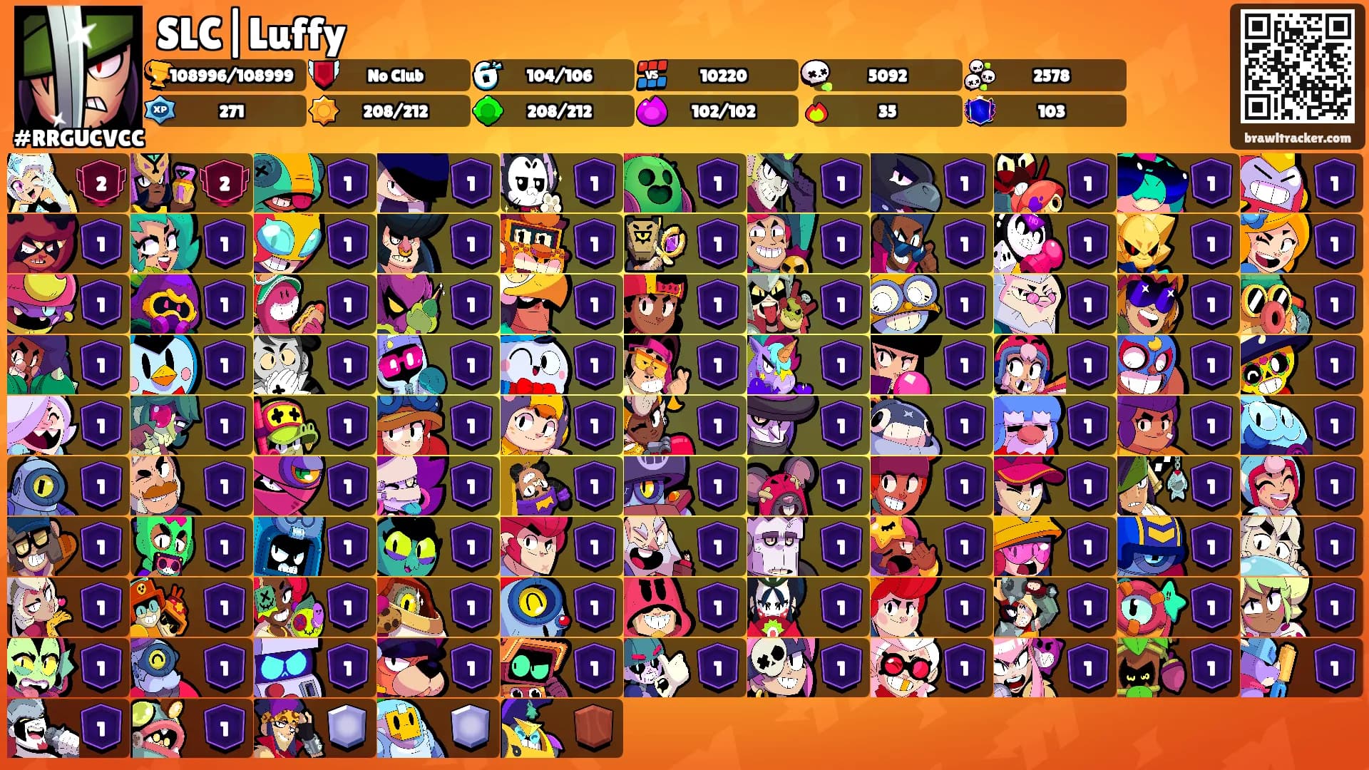SLC|Luffy's Ranks