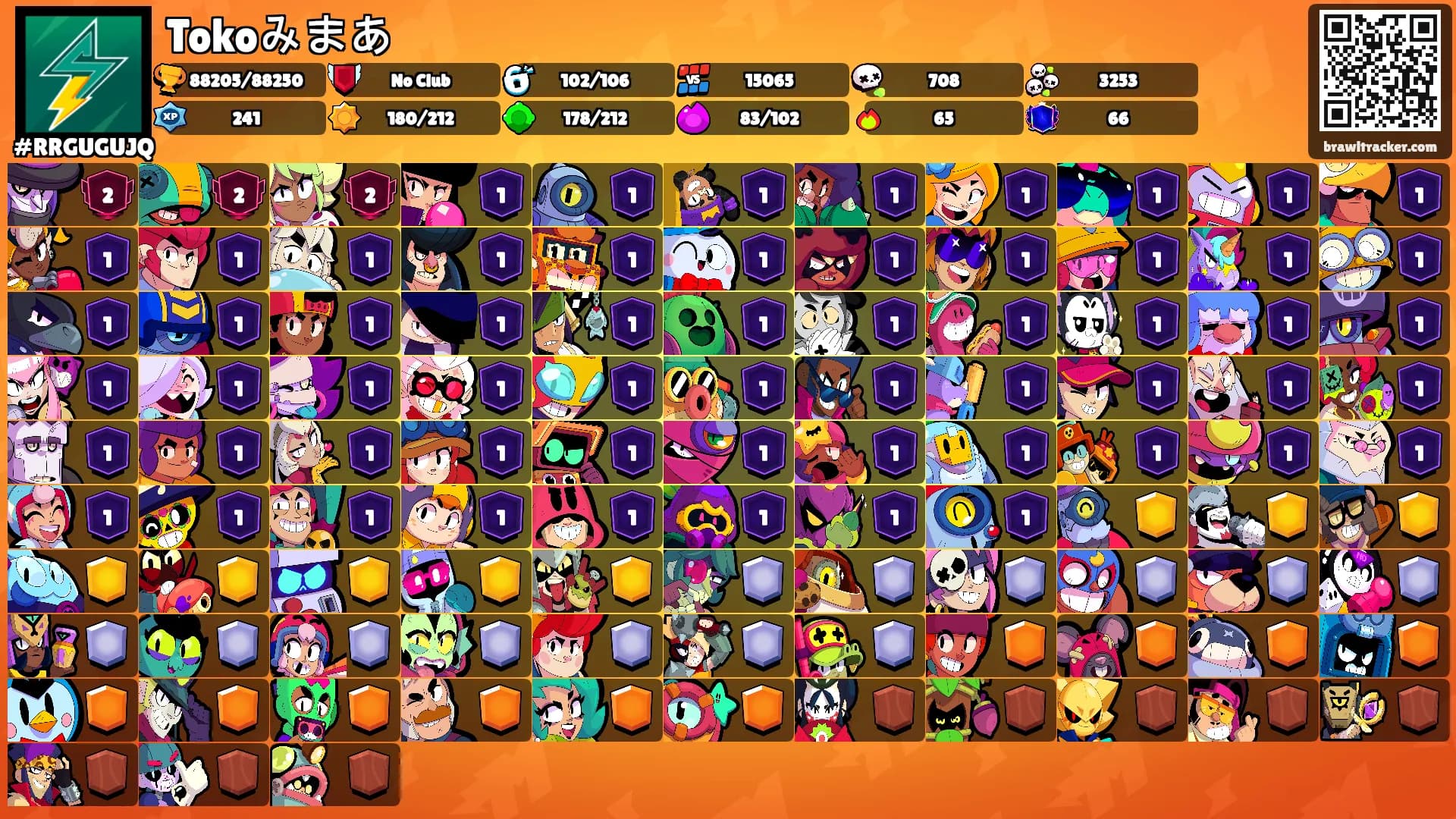 Tokoみまあ's Ranks