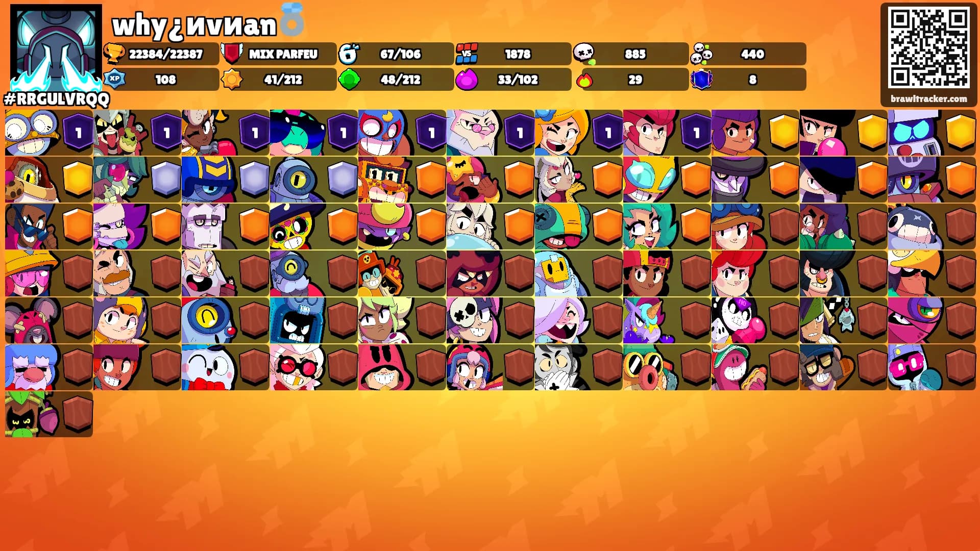 why¿иvиan💍's Ranks