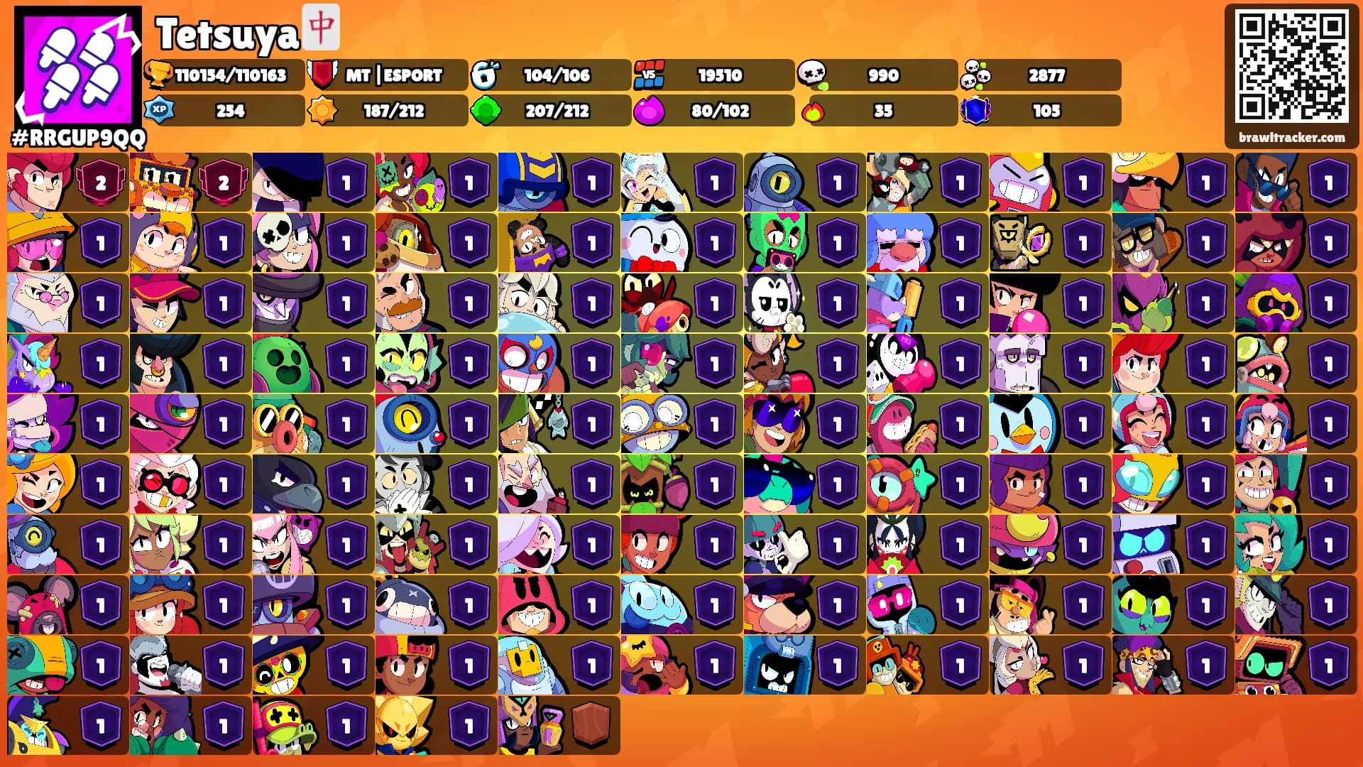 Tetsuya🀄️'s Ranks