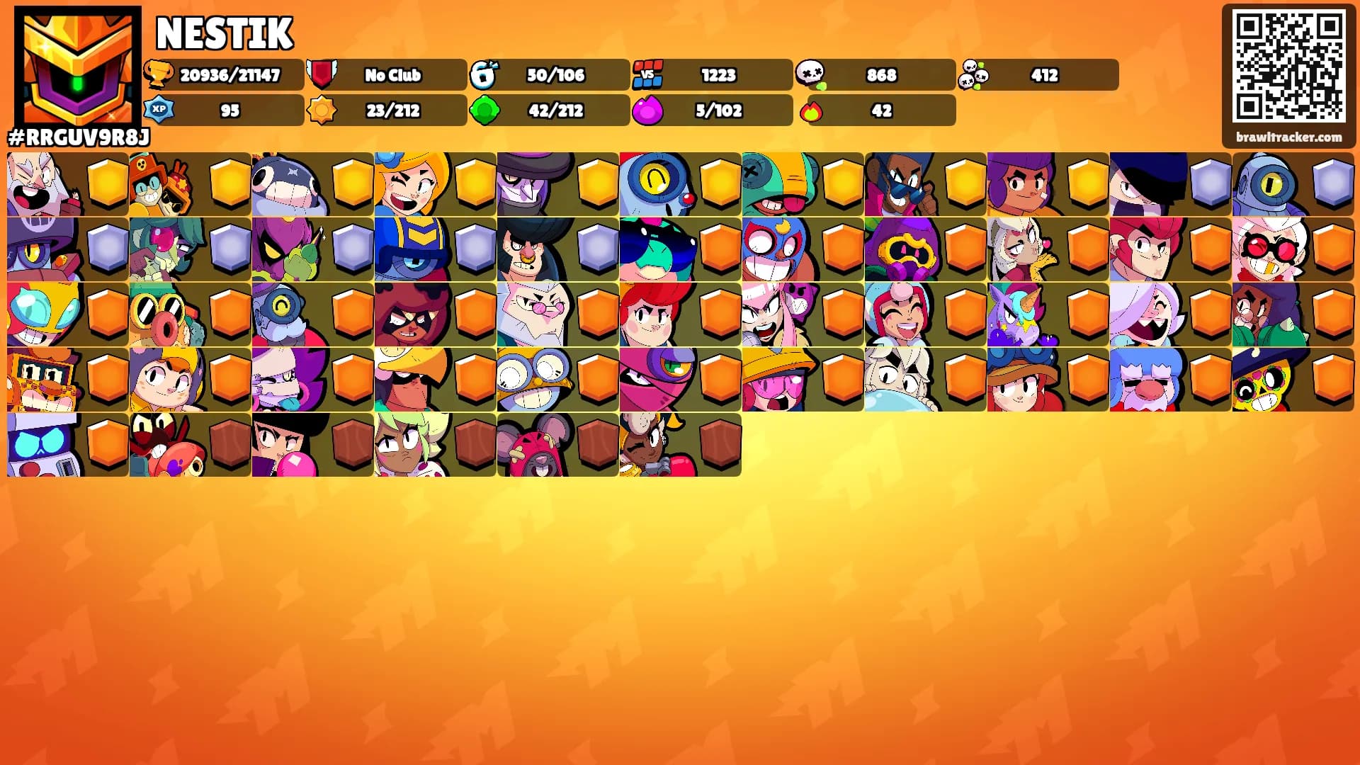 NESTIK's Ranks