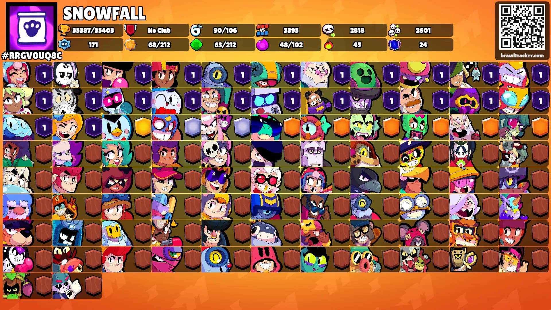 SNOWFALL's Ranks