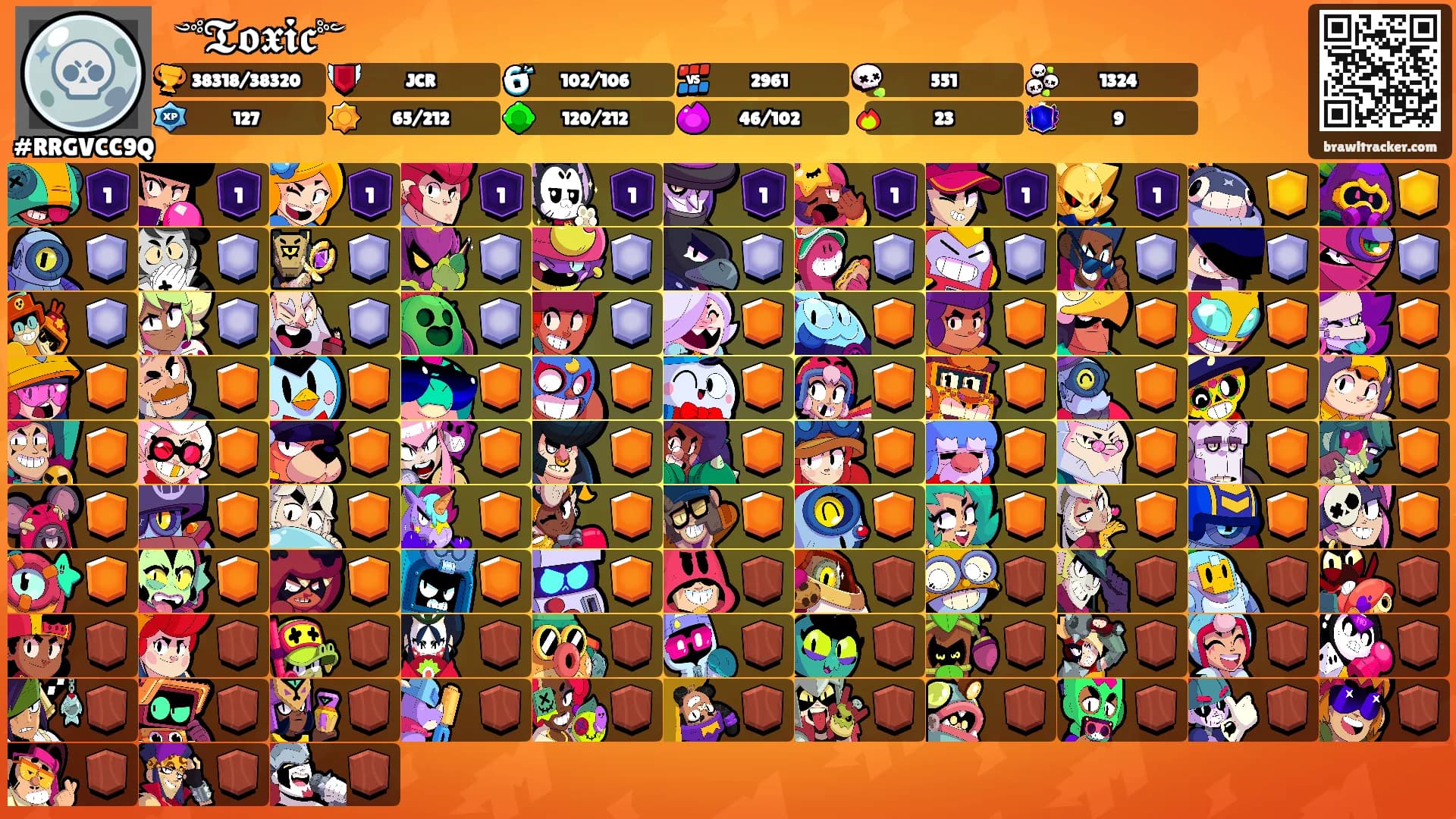 ꧁༺𝕿𝖔𝖝𝖎𝖈༻꧂'s Ranks