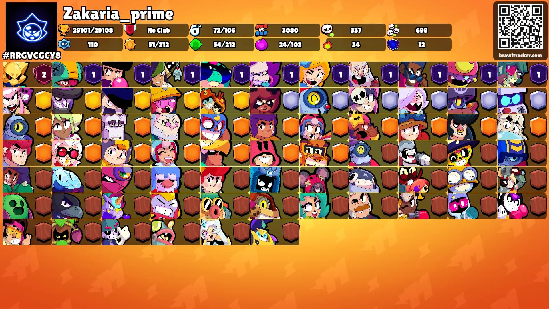 Zakaria_prime's Ranks