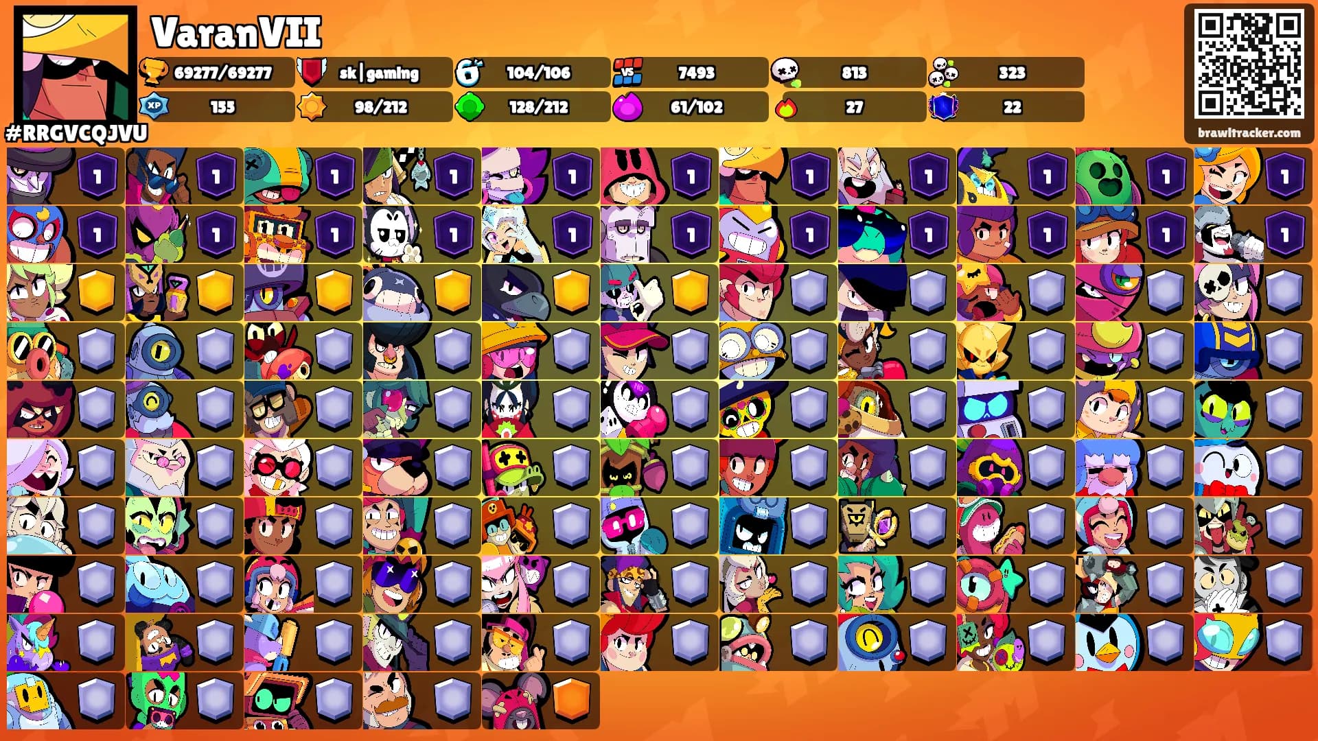VaranVII's Ranks