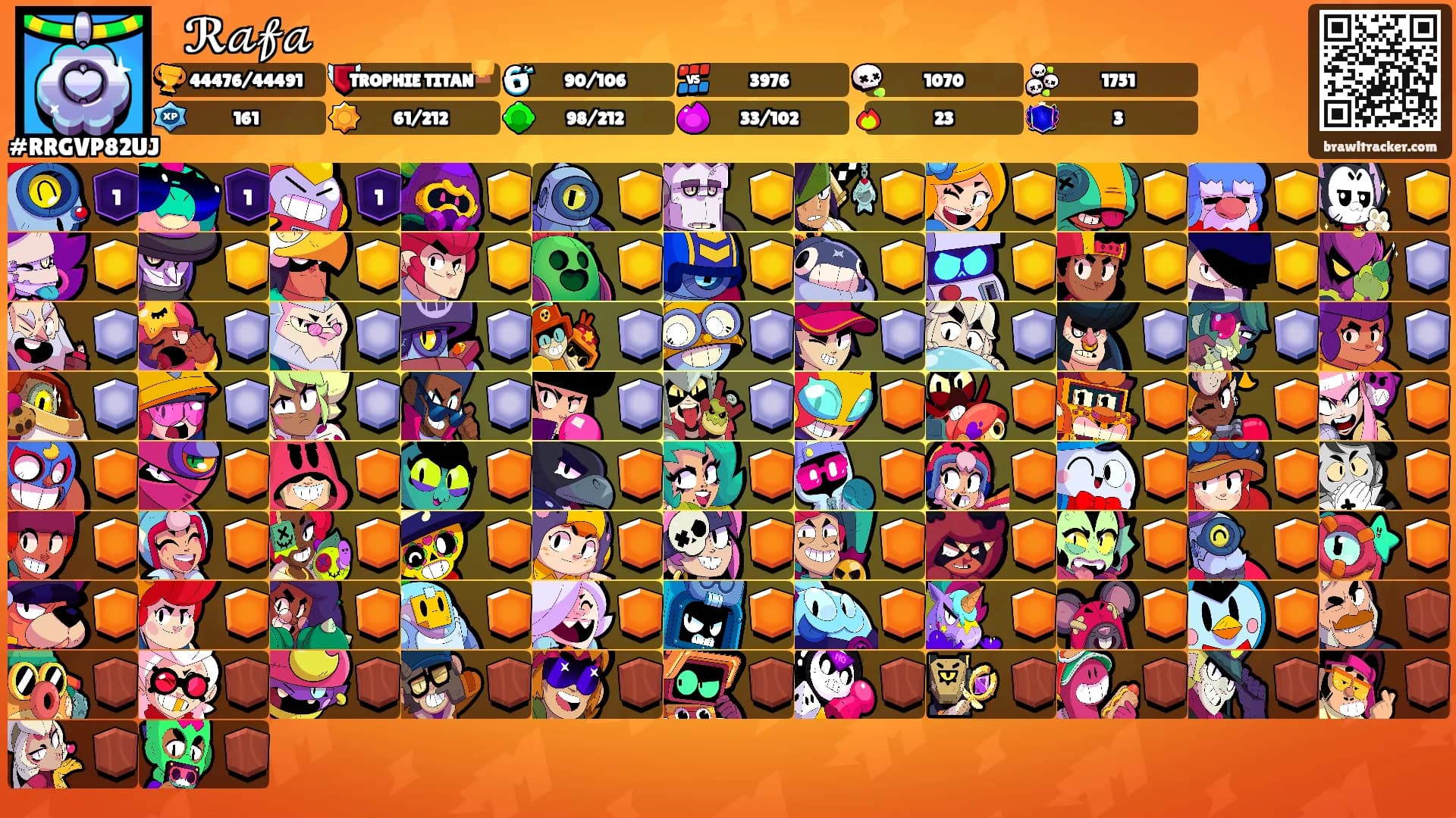 ꧁ ℛ𝒶𝒻𝒶 ꧂'s Ranks