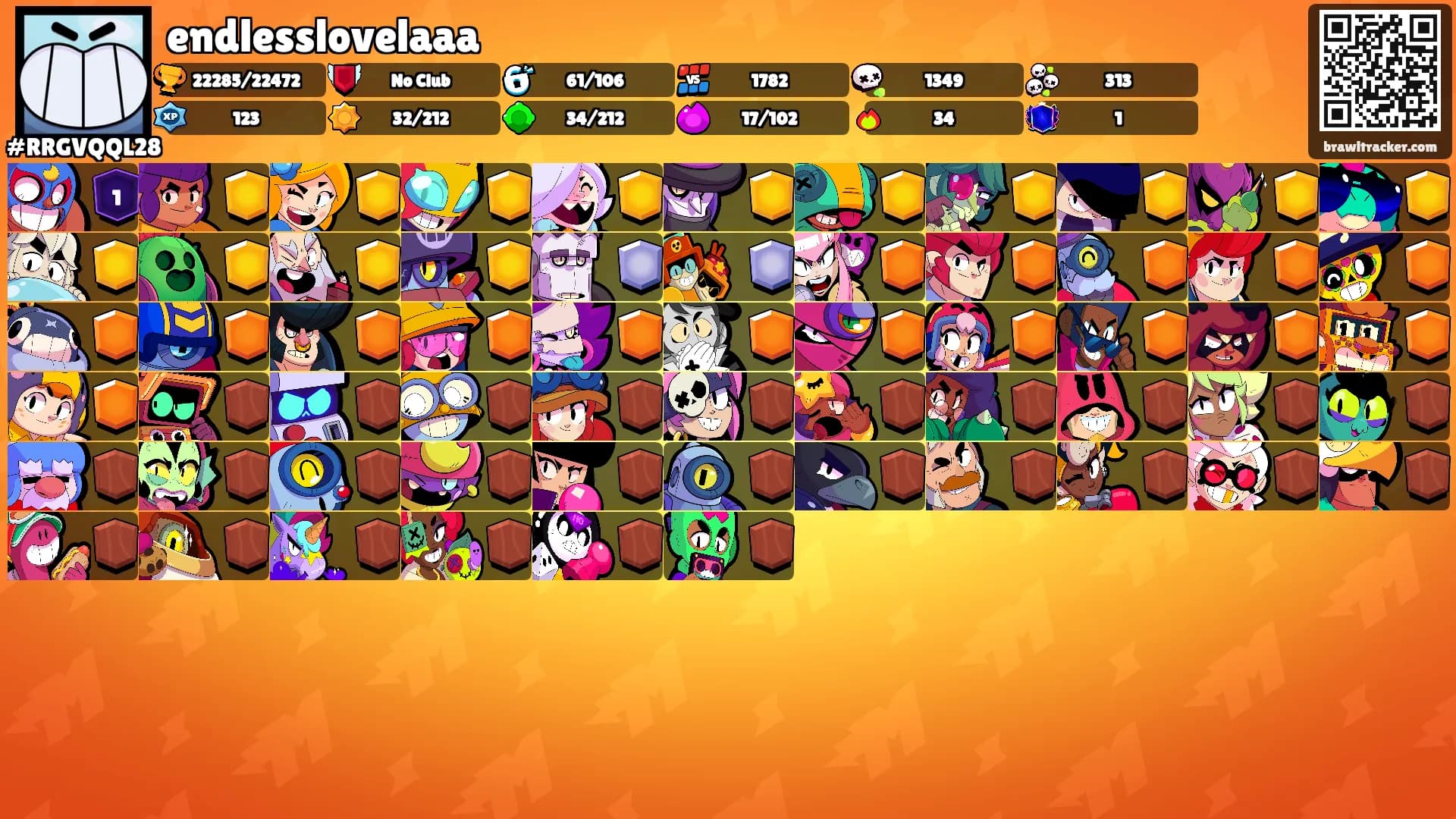 endlesslovelaaa's Ranks