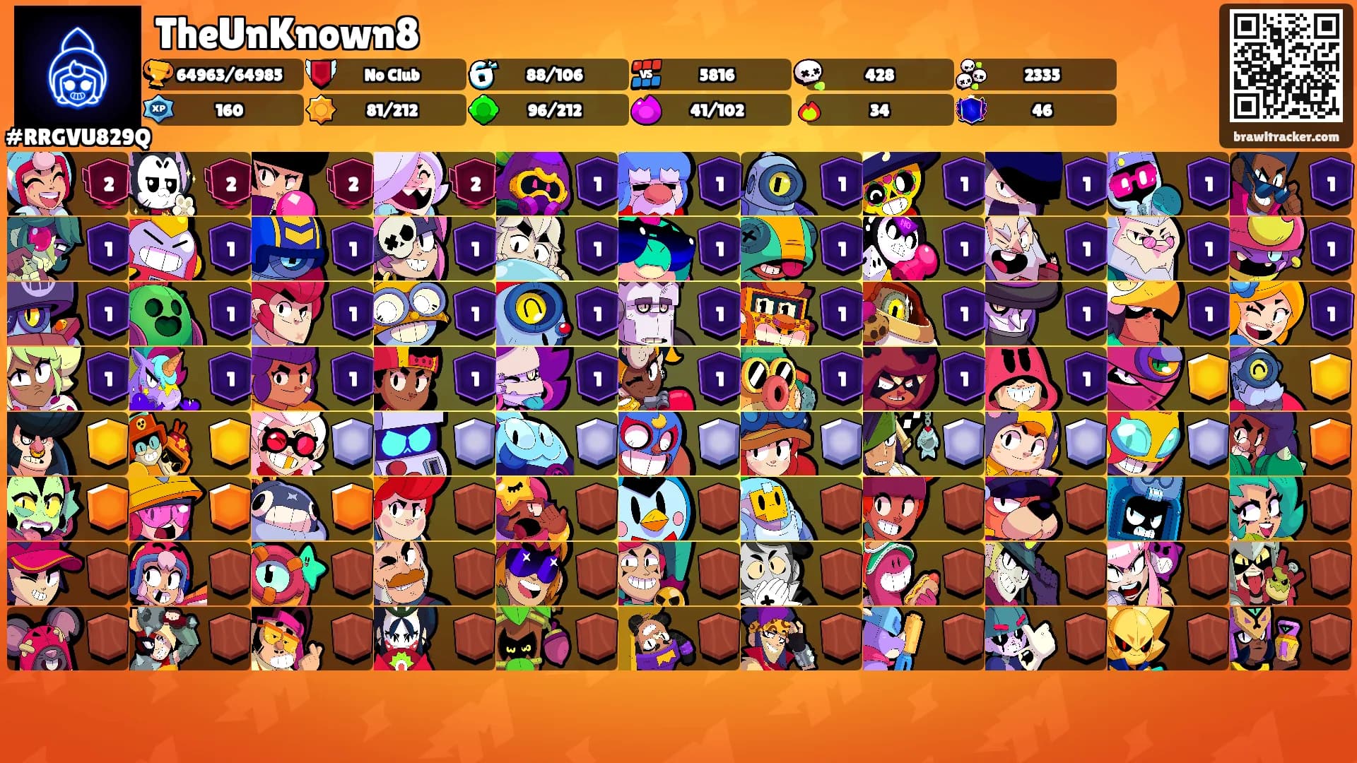 TheUnKnown8's Ranks