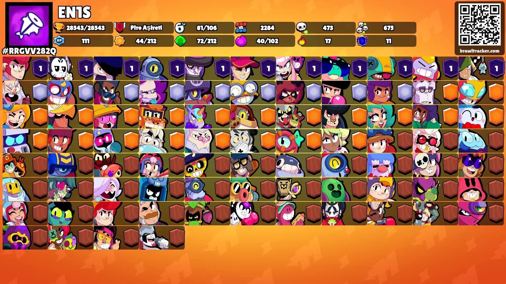 EN1S's Ranks
