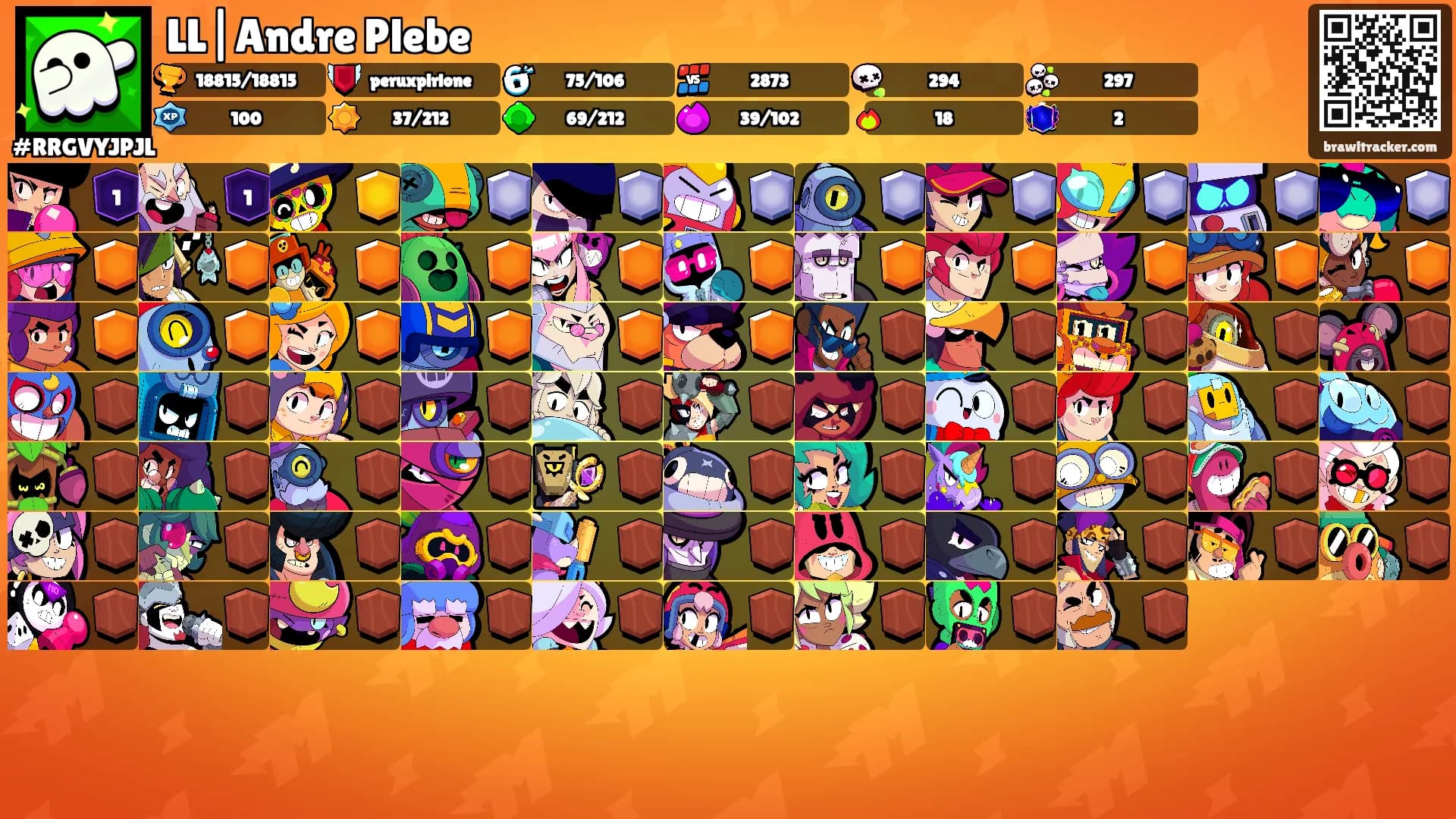 LL|Andre Plebe's Ranks