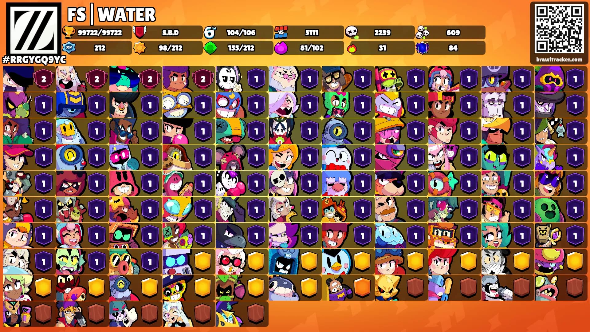 FS|WATER's Ranks