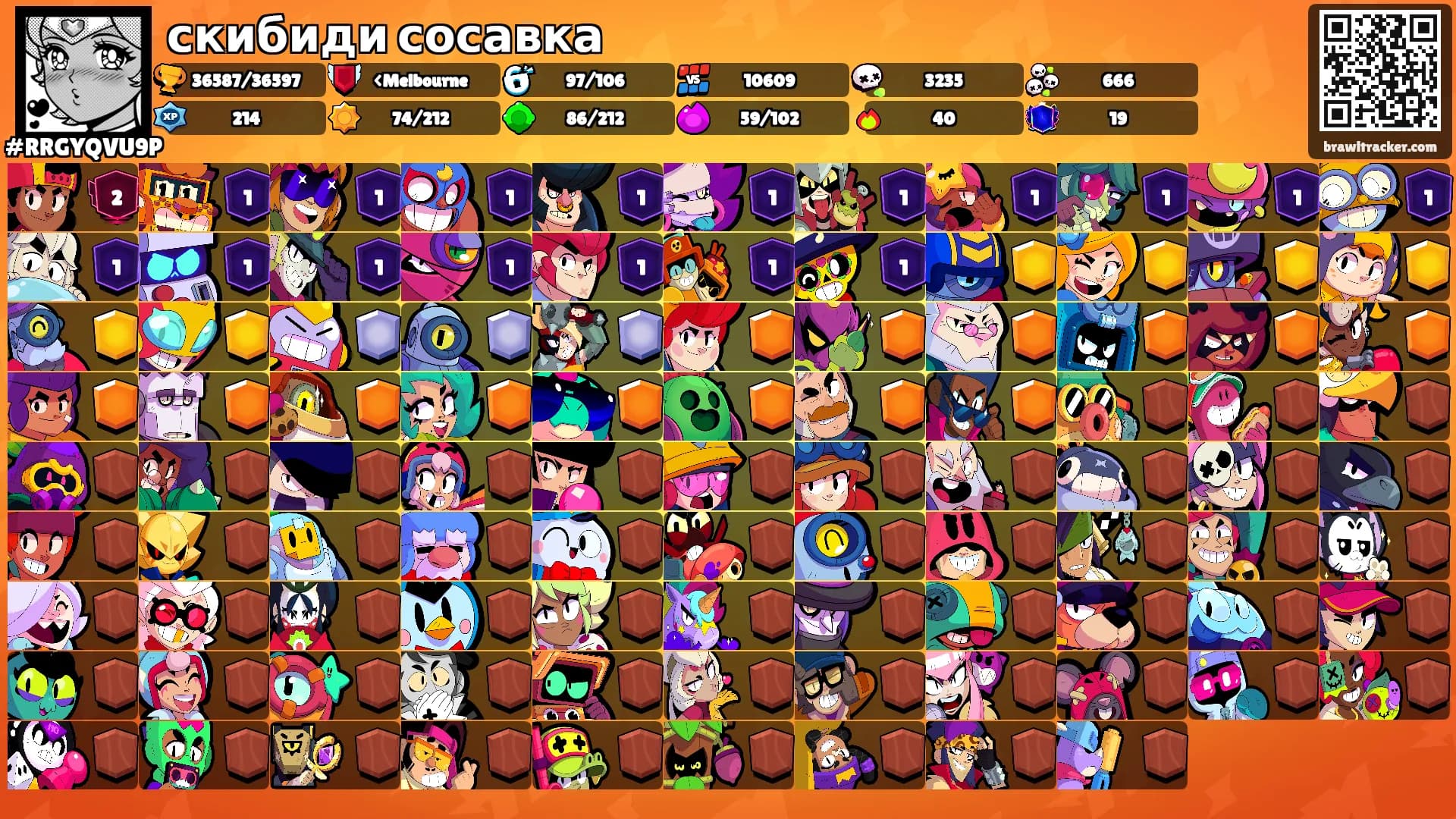 скибиди сосавка's Ranks