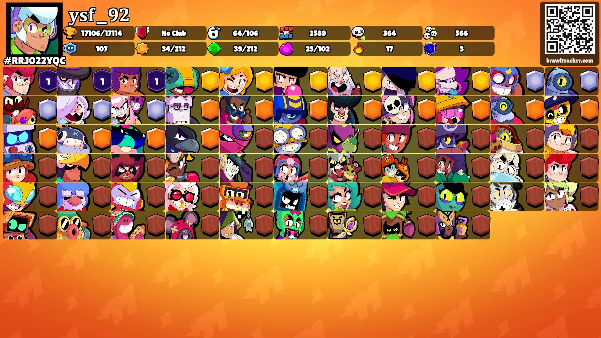 𝐲𝐬𝐟_𝟗𝟐's Ranks