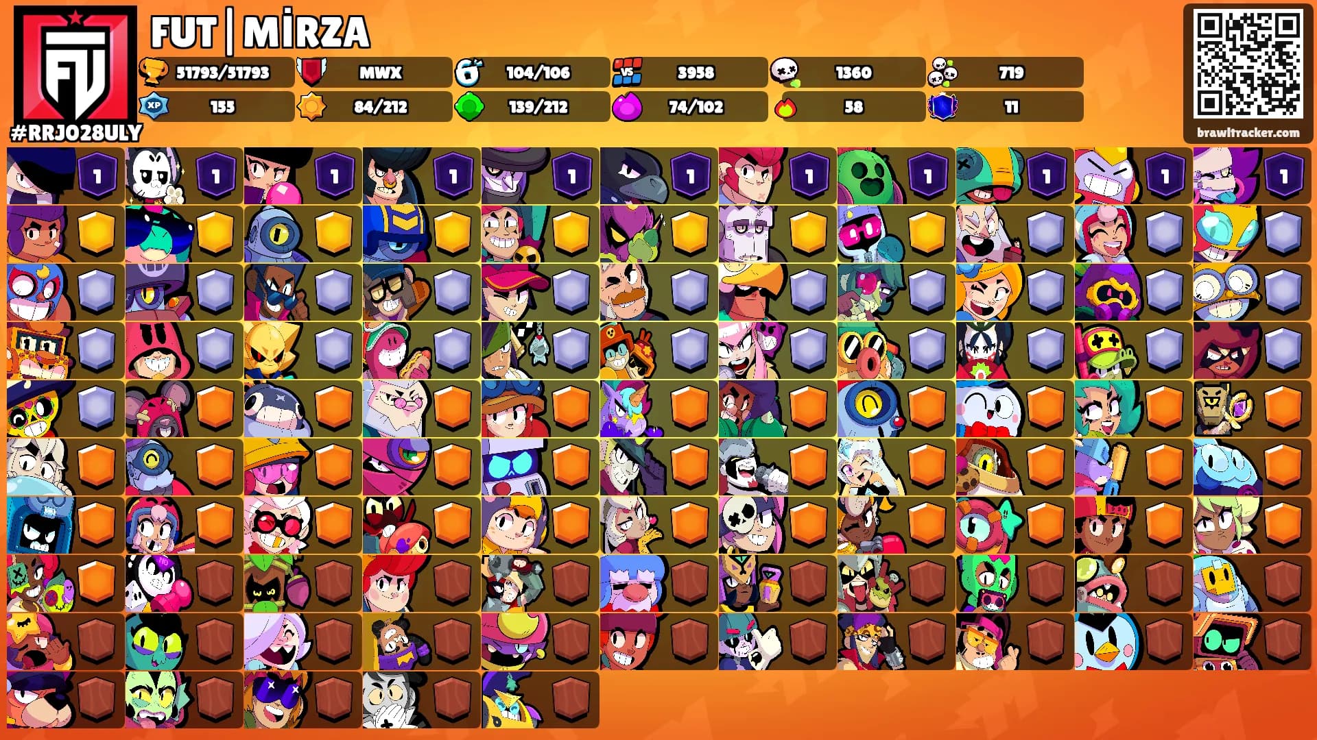 FUT|MİRZA's Ranks