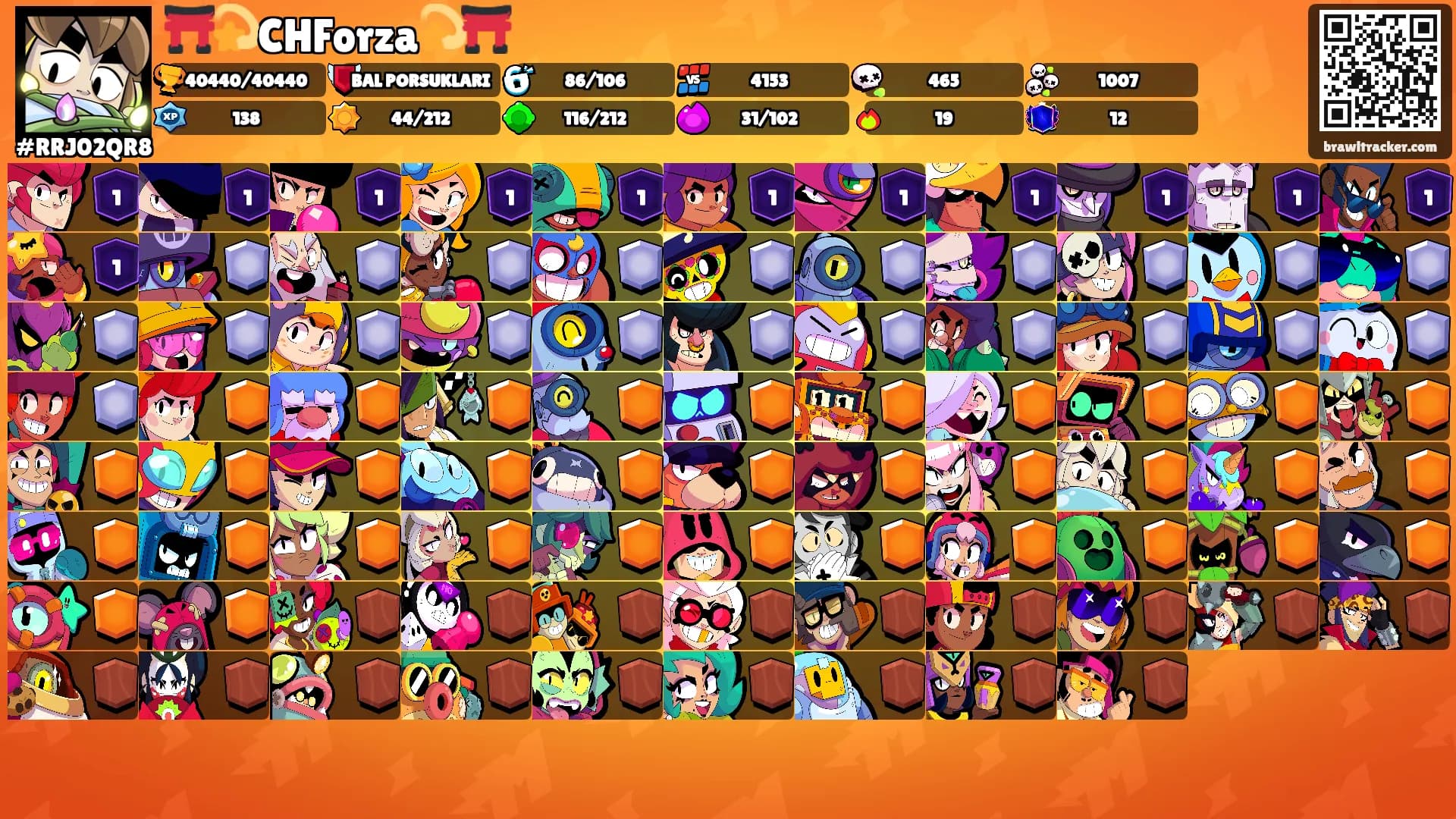 ⛩️💫CHForza💫⛩️'s Ranks