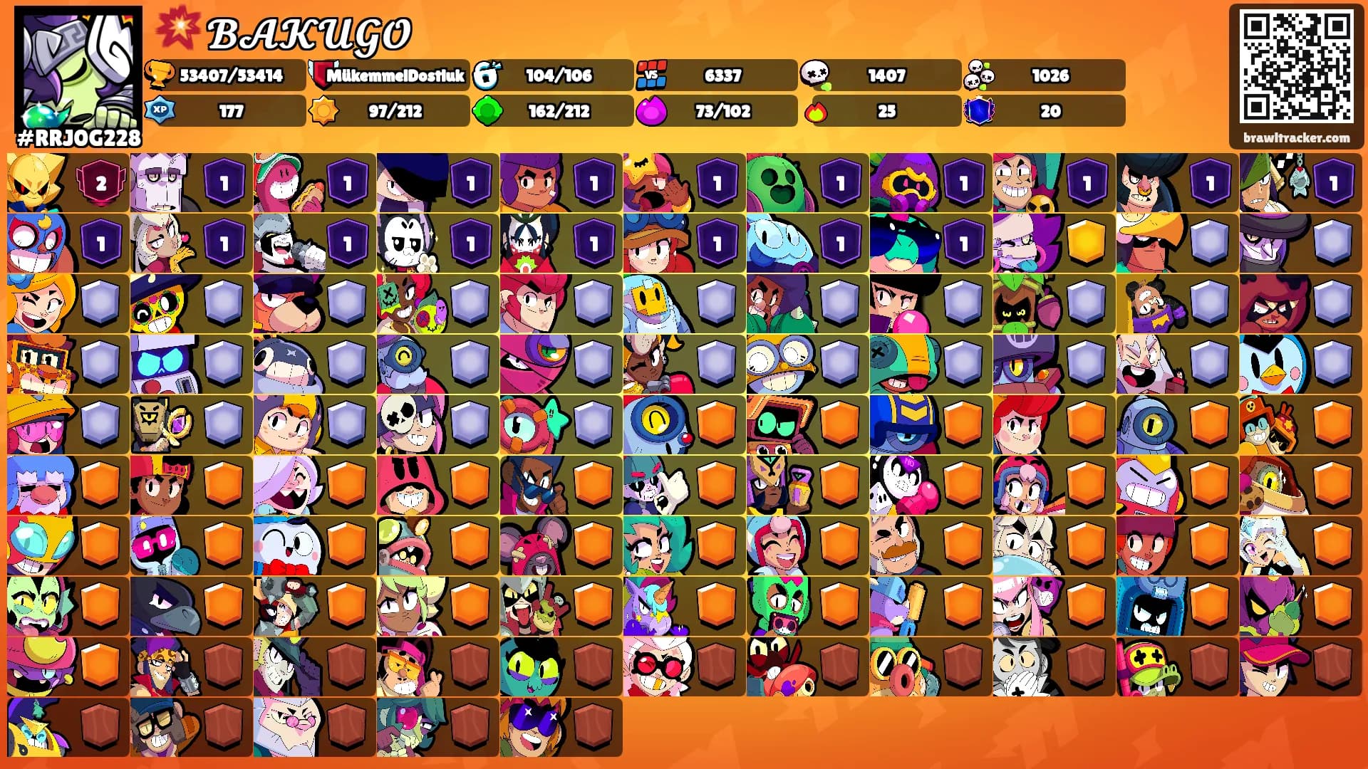 💥 𝓑𝓐𝓚𝓤𝓖𝓞's Ranks