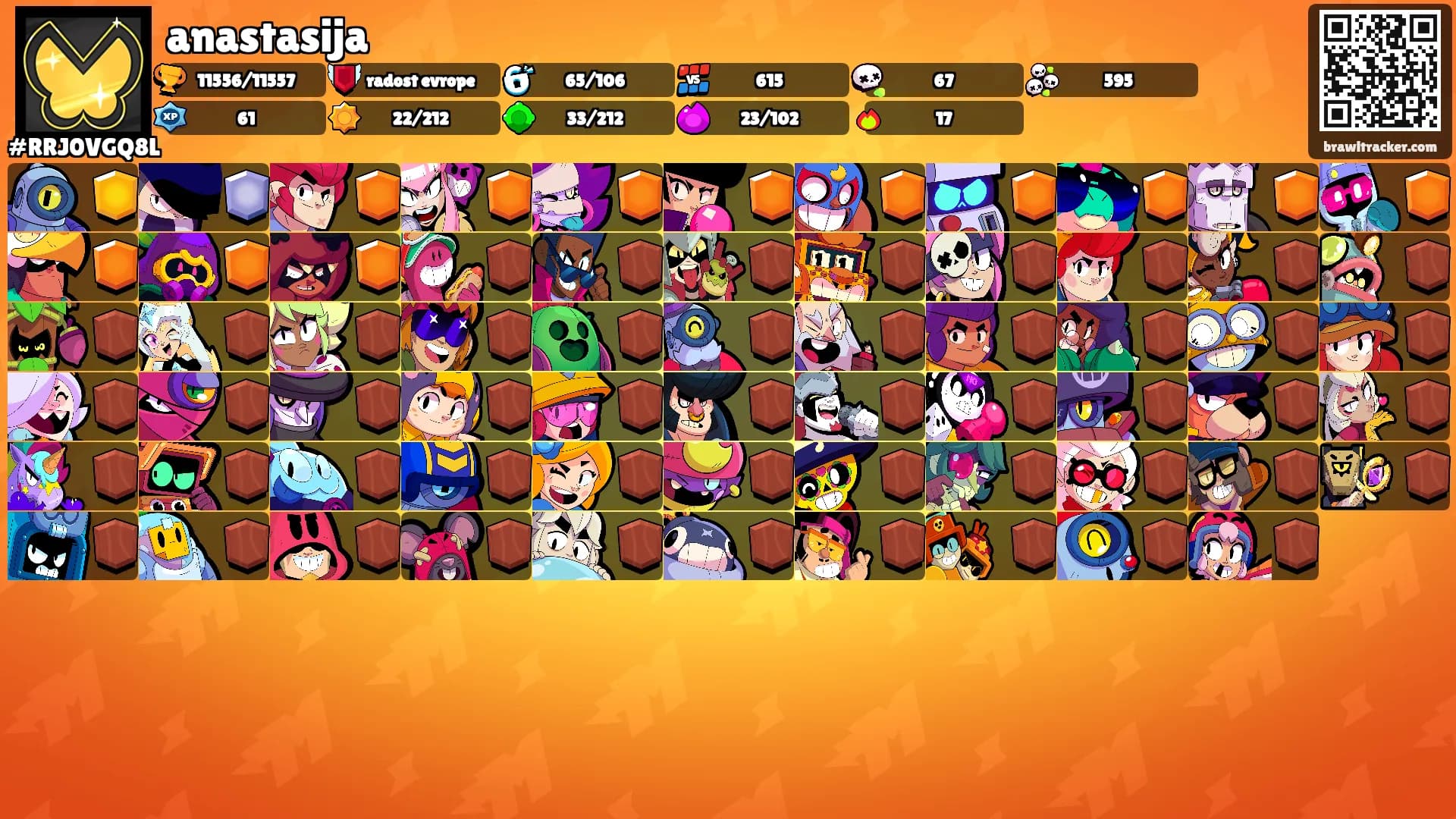 anastasija's Ranks
