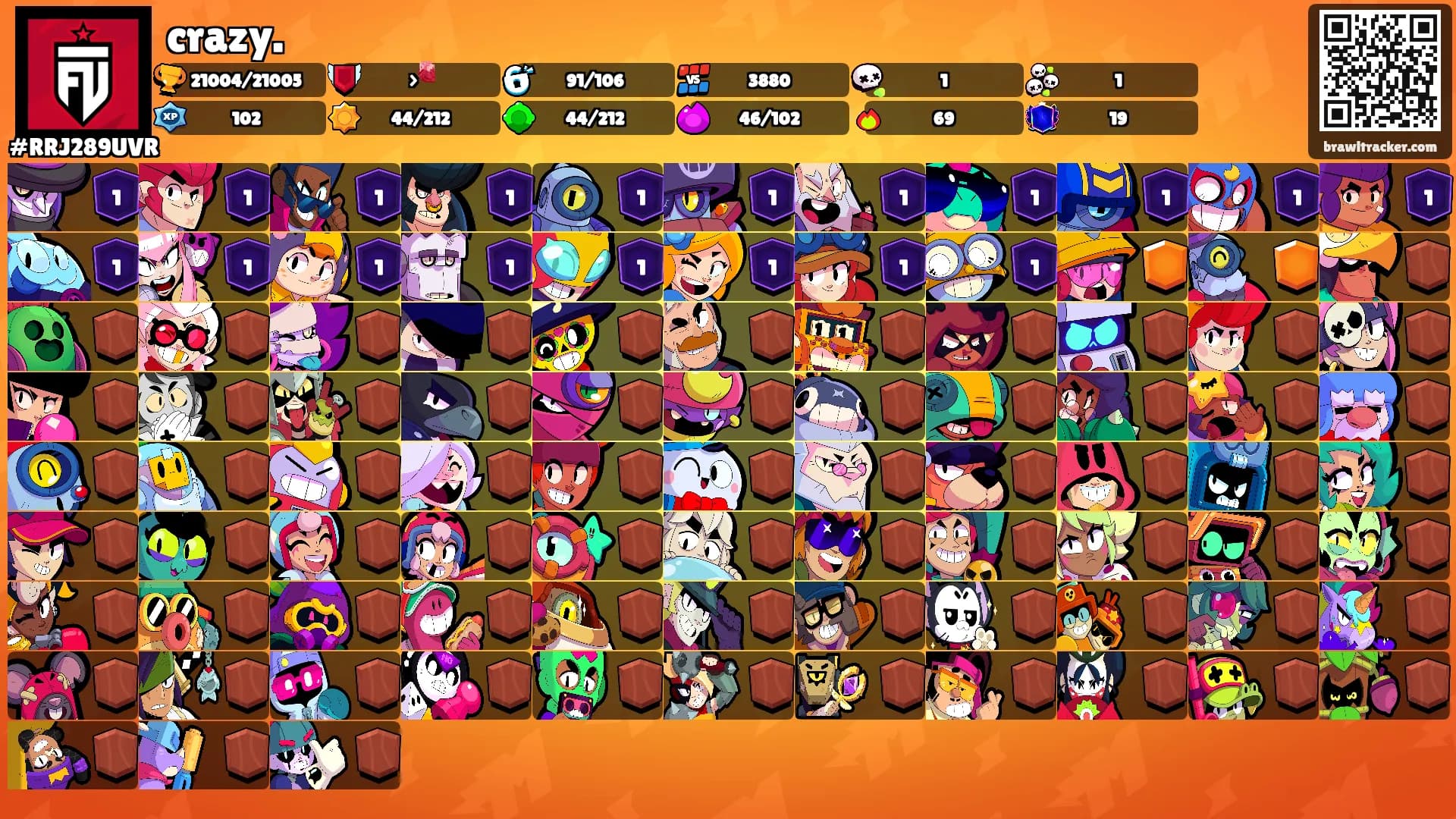 crazy.'s Ranks