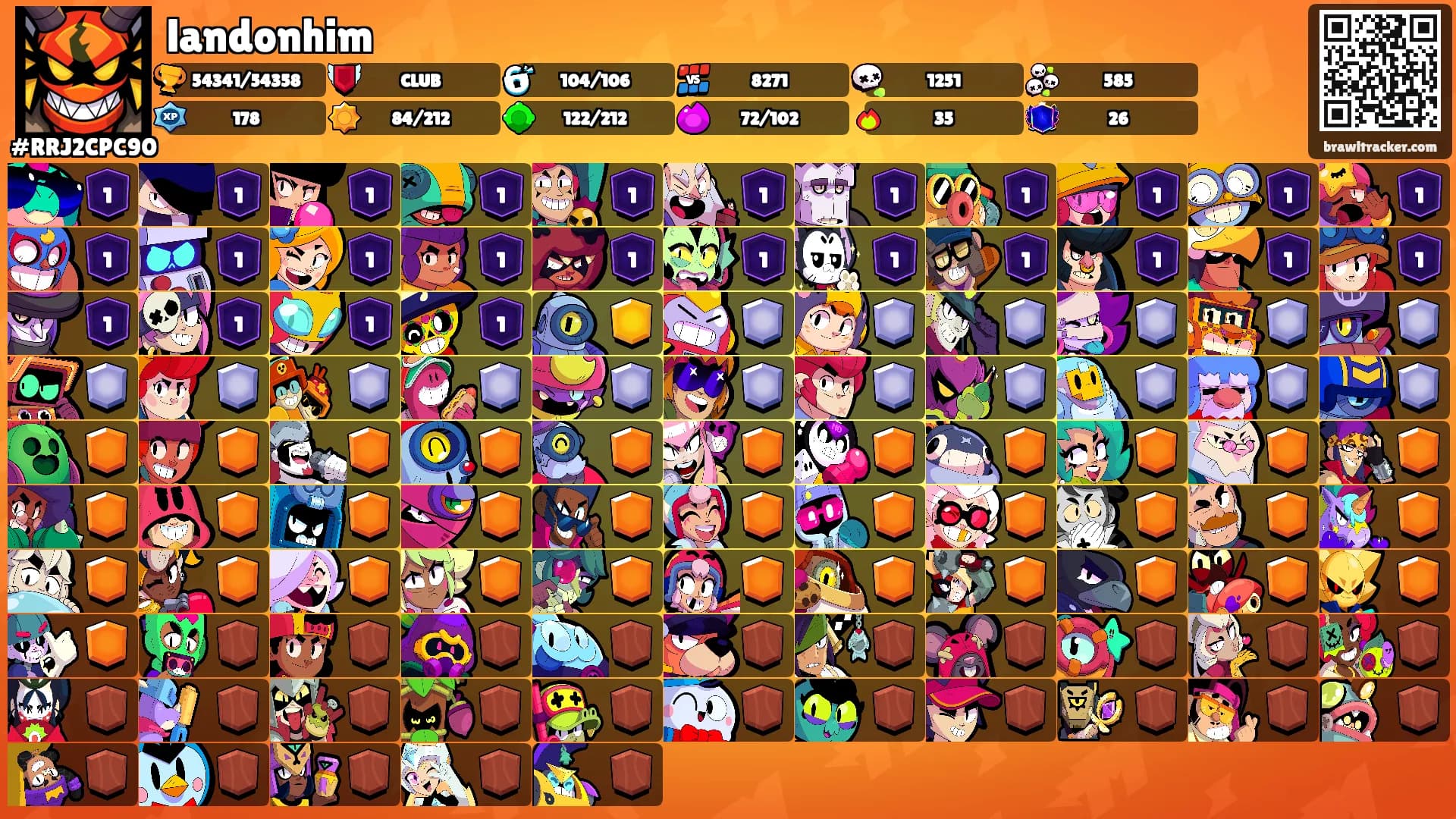 landonhim's Ranks