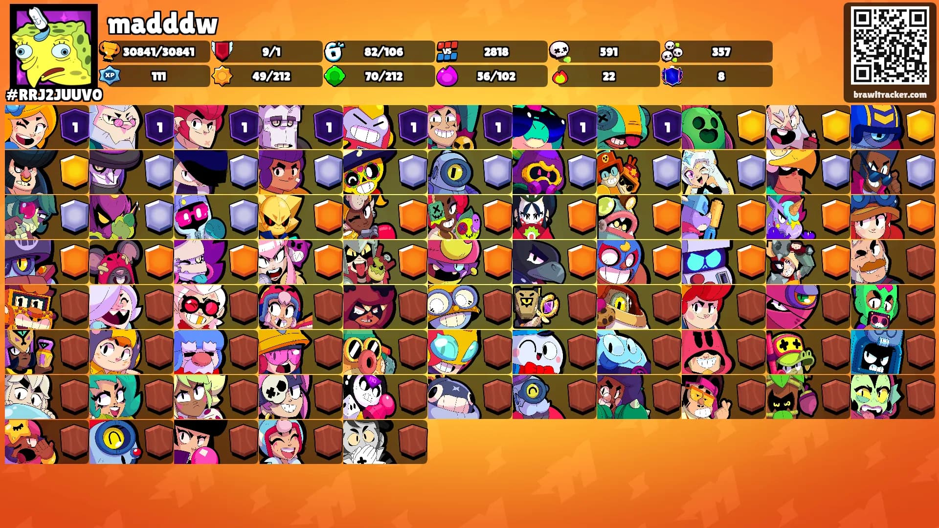 madddw's Ranks