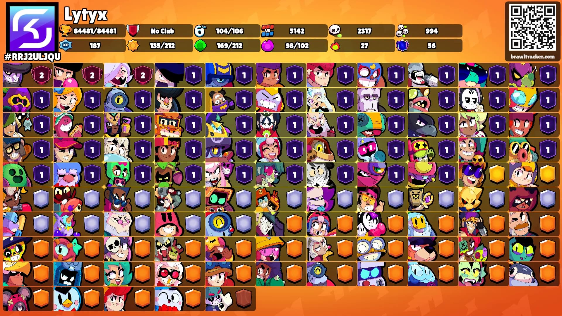 Lytyx's Ranks