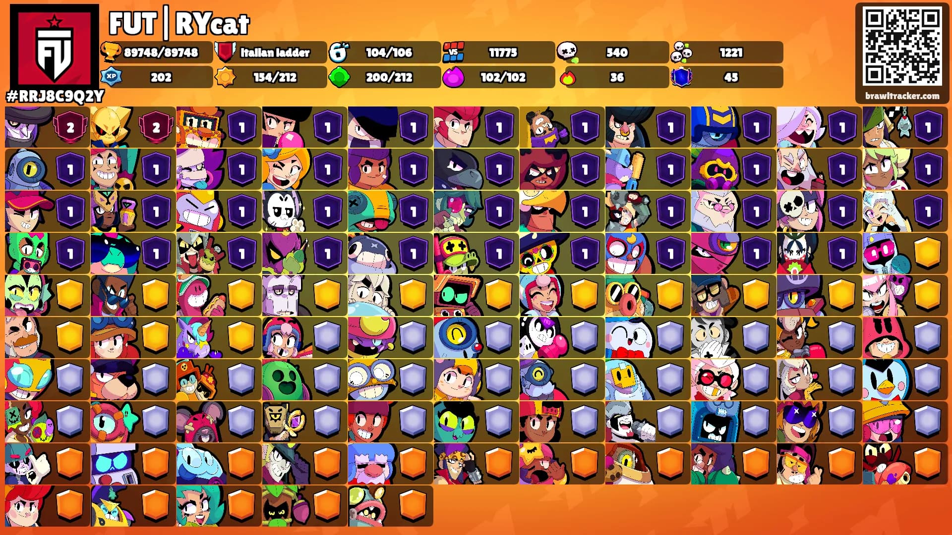 FUT|RYcat's Ranks