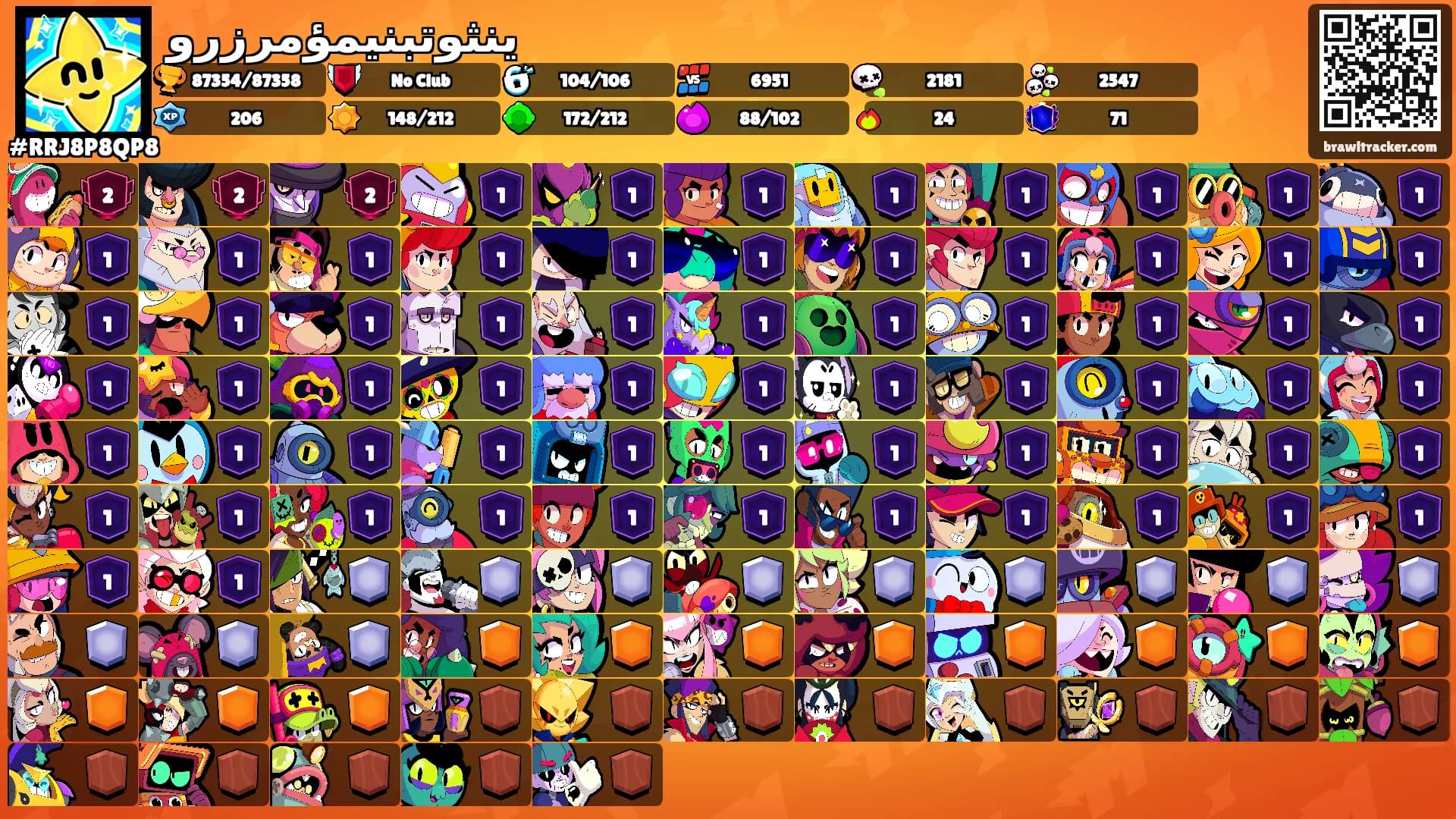 ينثوتبنيمؤمرزرو's Ranks