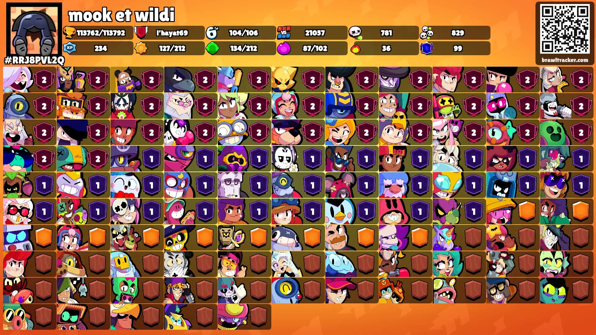 mook et wildi's Ranks