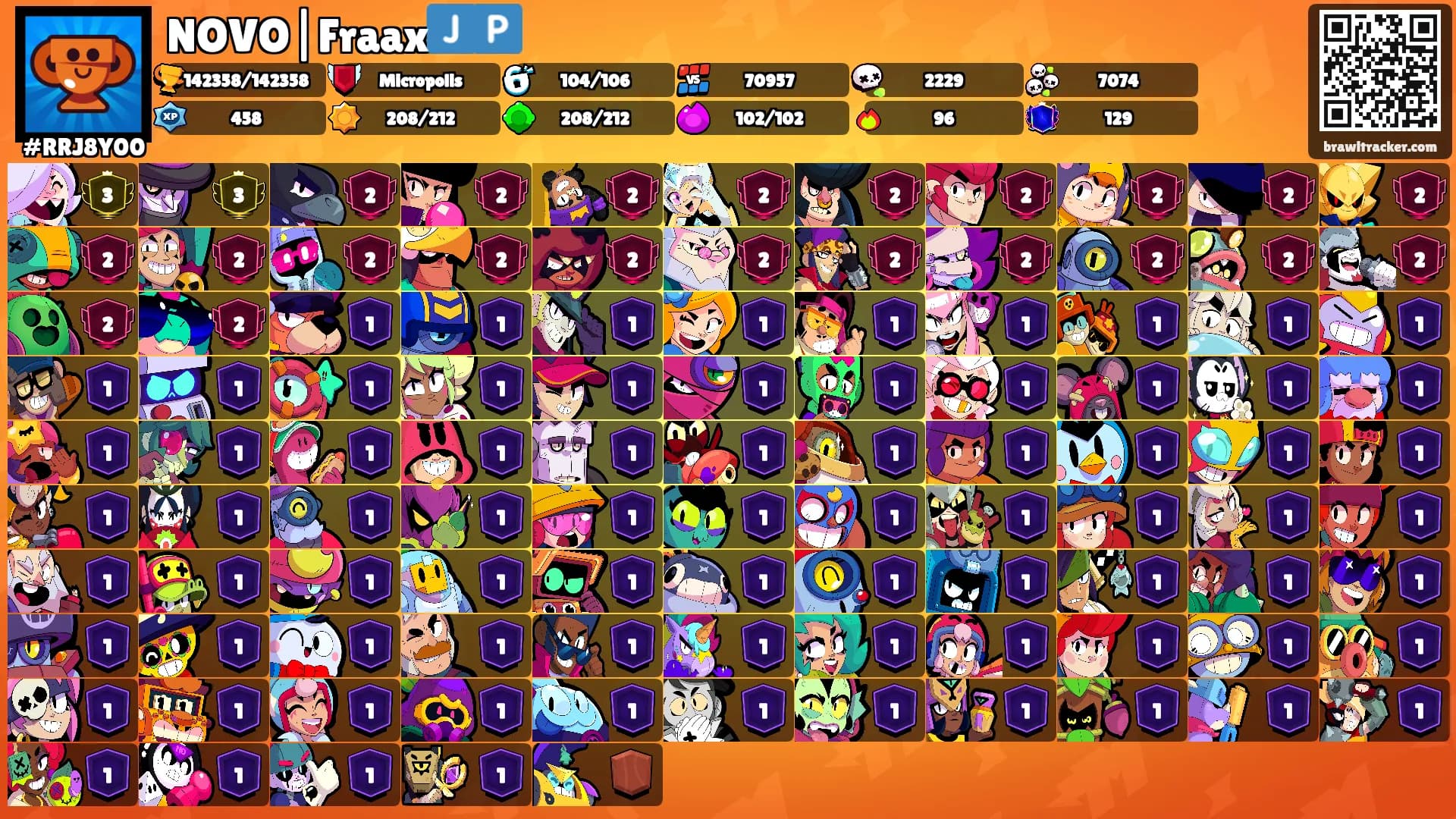 NOVO|Fraax🇯🇵's Ranks