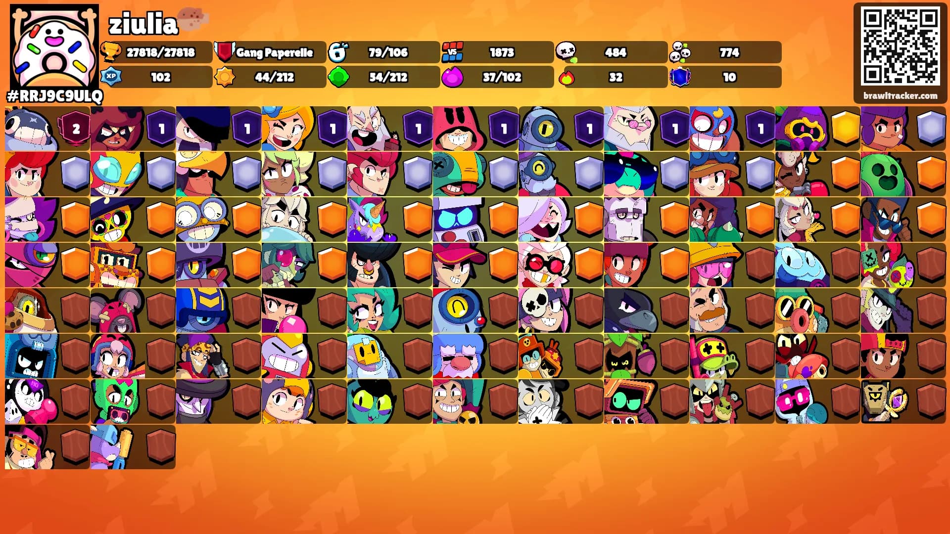 ziulia🐡's Ranks