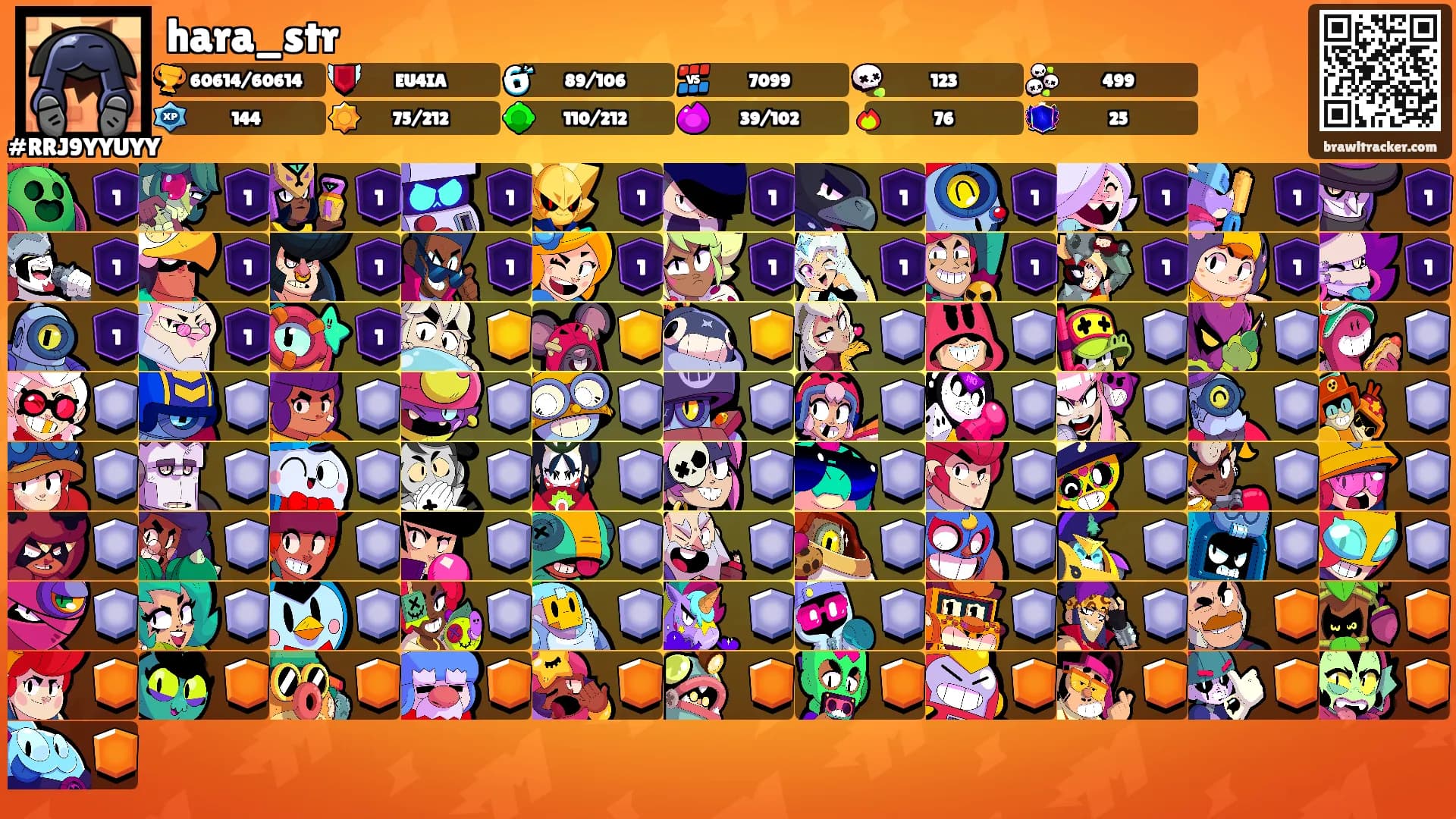 hara_str's Ranks