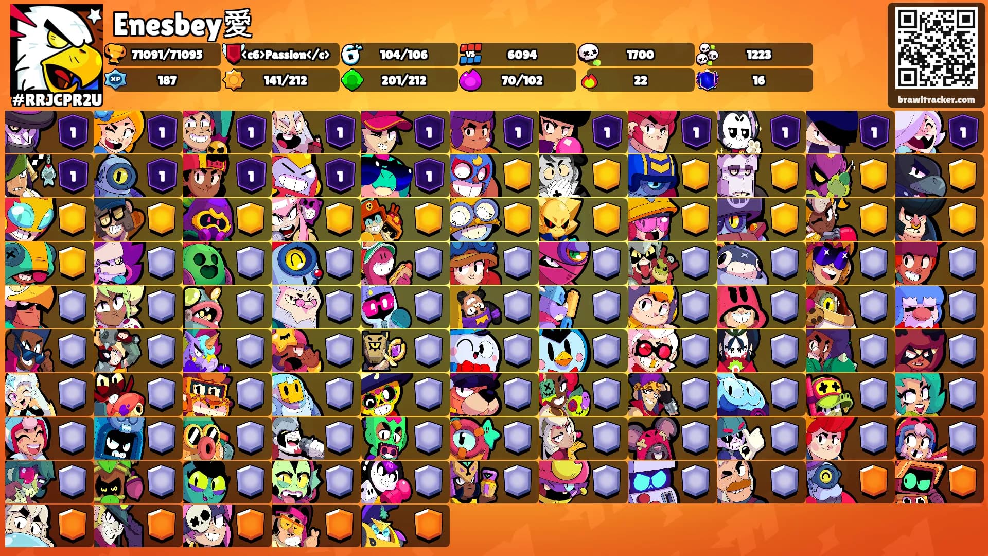 Enesbey愛's Ranks
